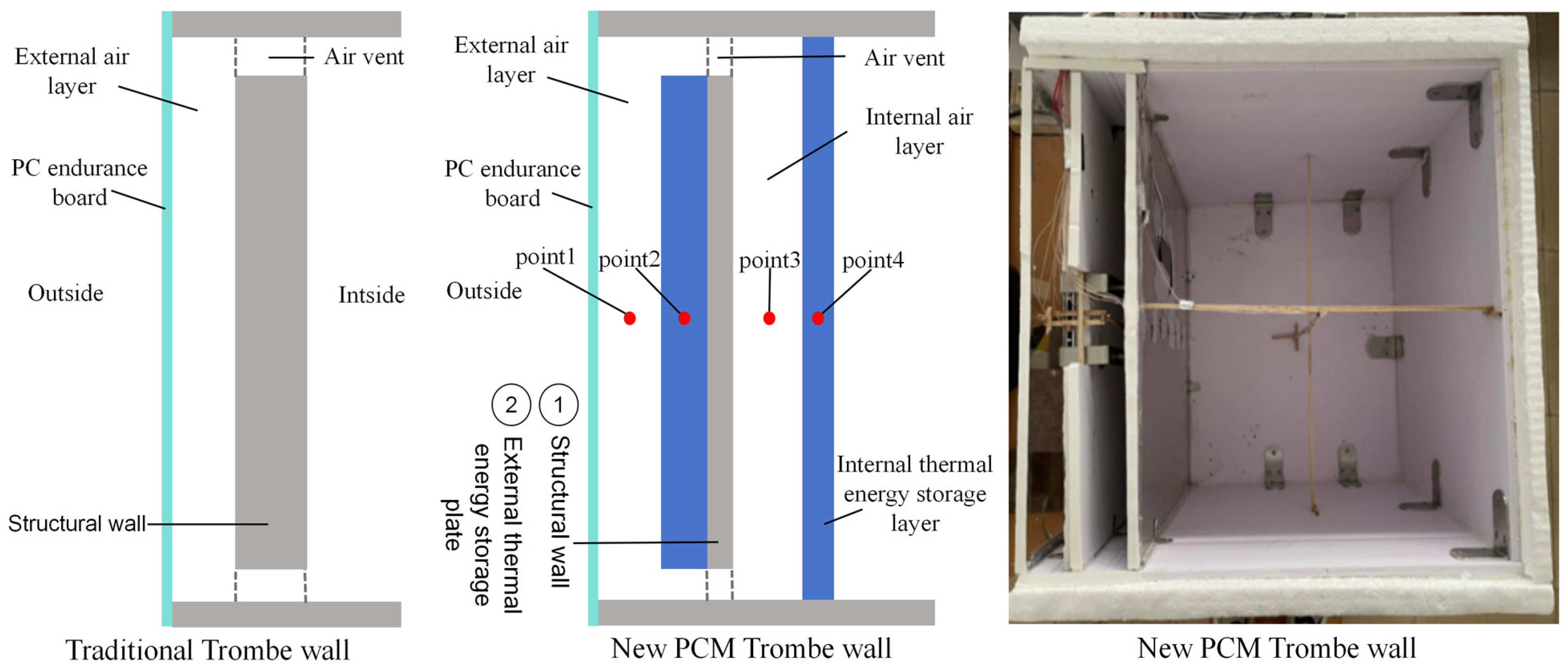 Coatings 15 00303 g001