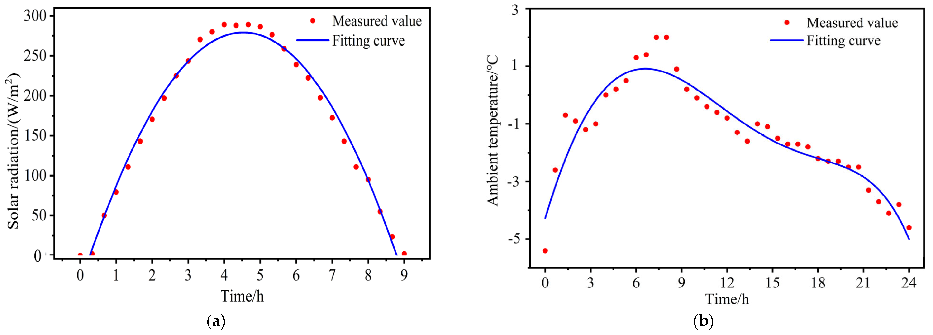 Coatings 15 00303 g005