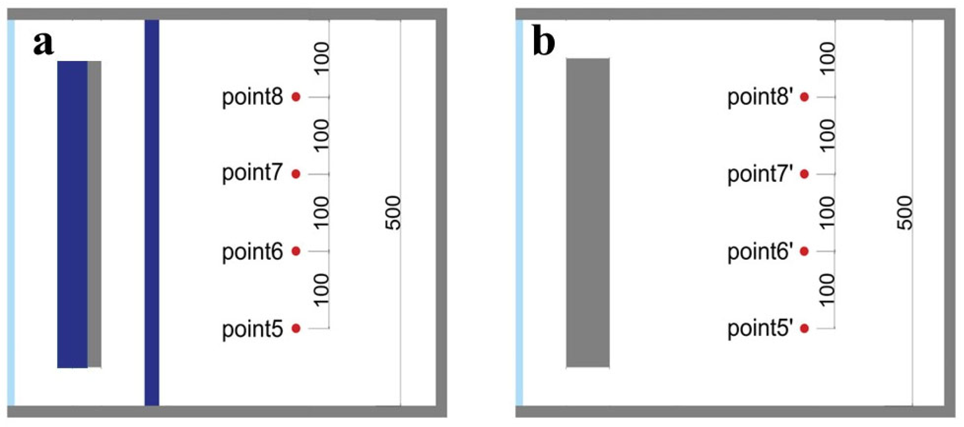 Coatings 15 00303 g006