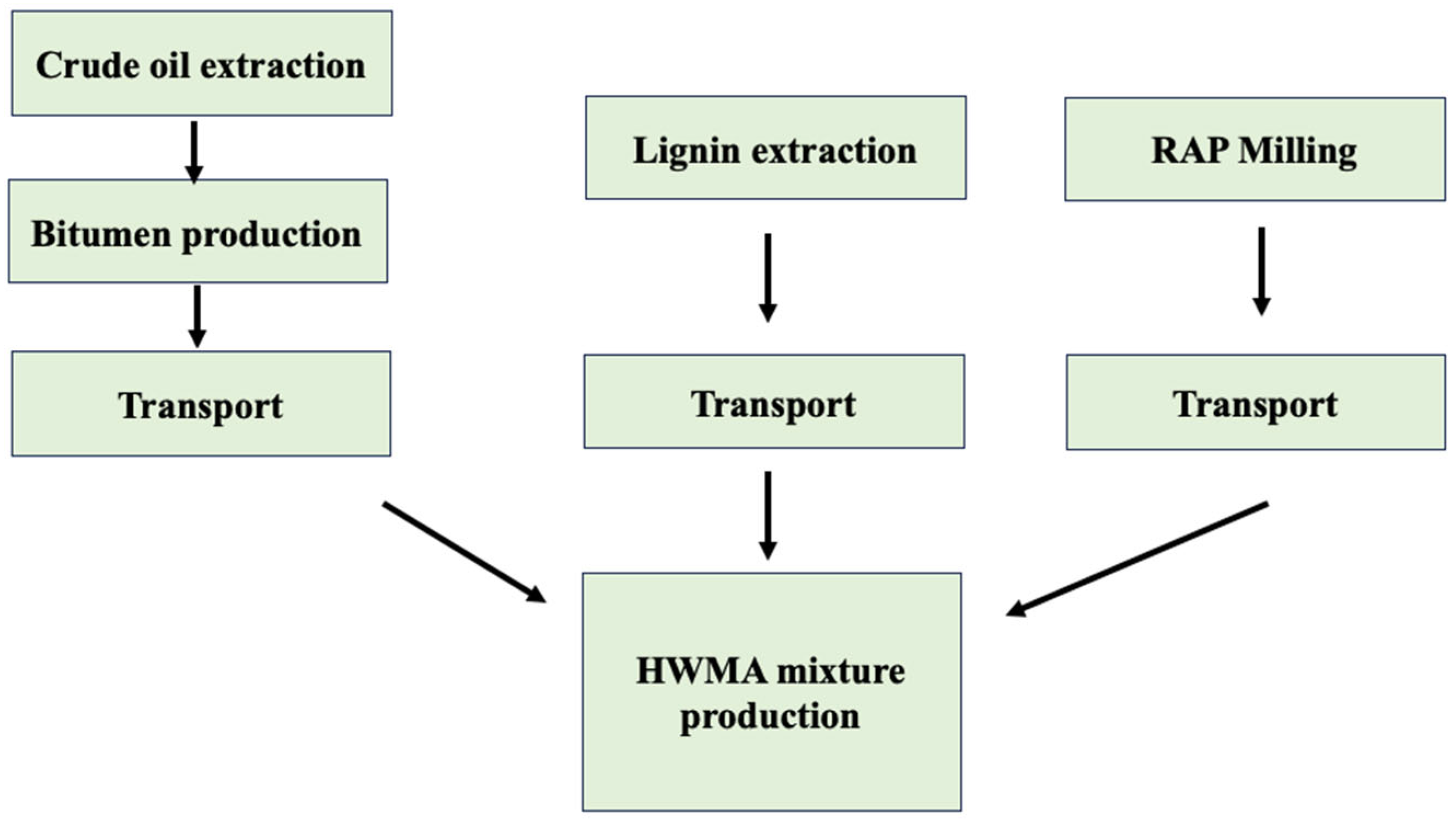 Coatings 15 00304 g002