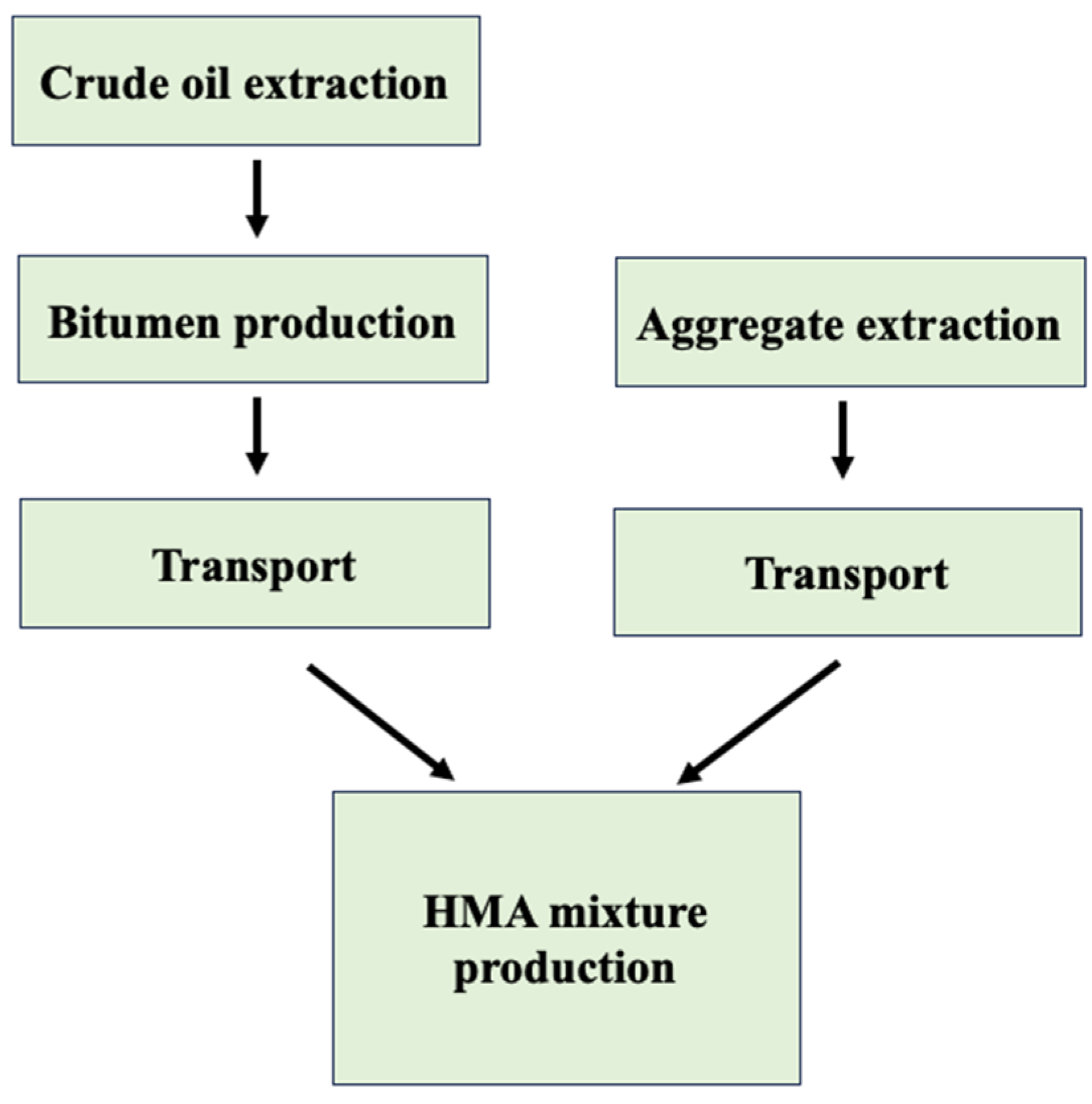 Coatings 15 00304 g003