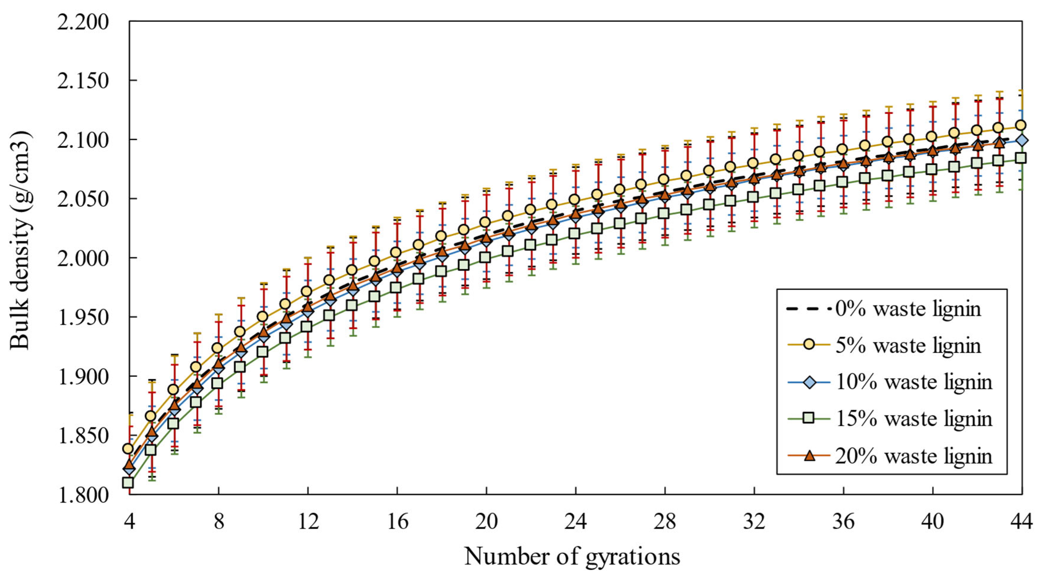 Coatings 15 00304 g009