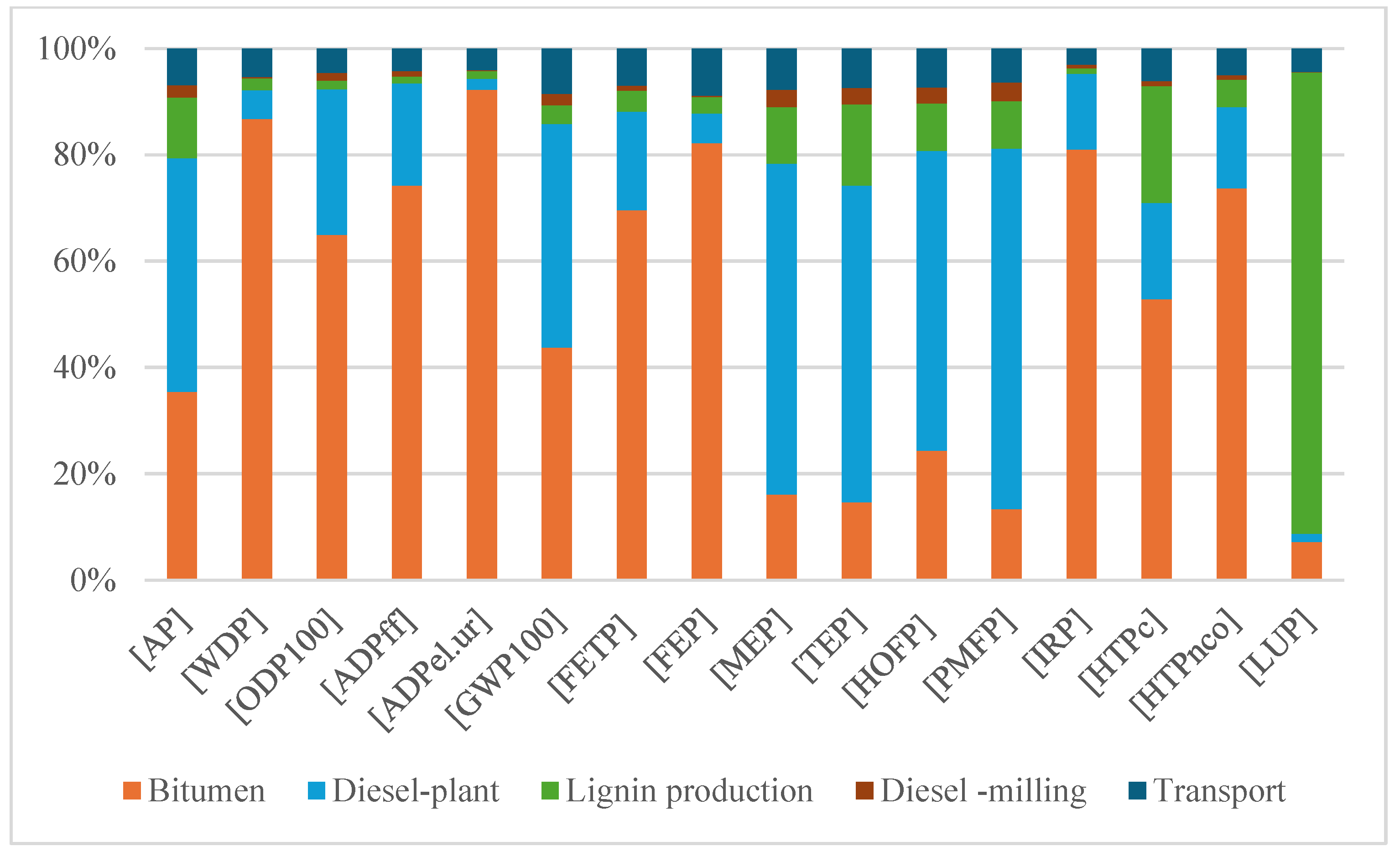 Coatings 15 00304 g014