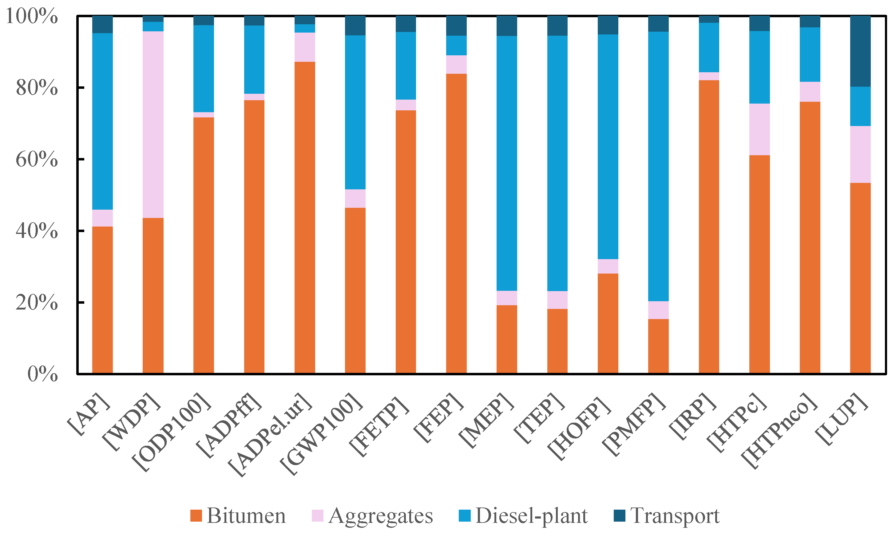 Coatings 15 00304 g017