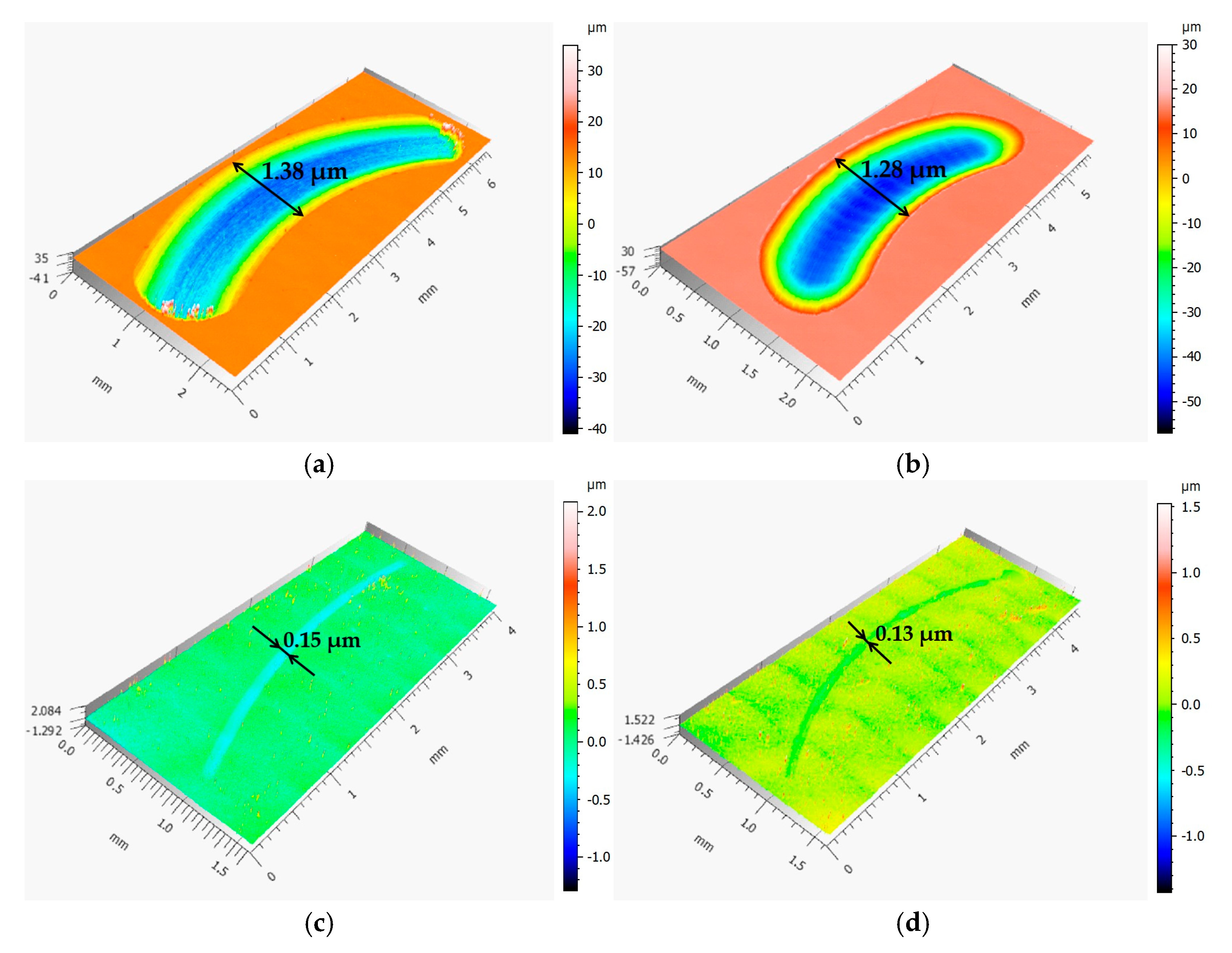 Coatings 15 00305 g013