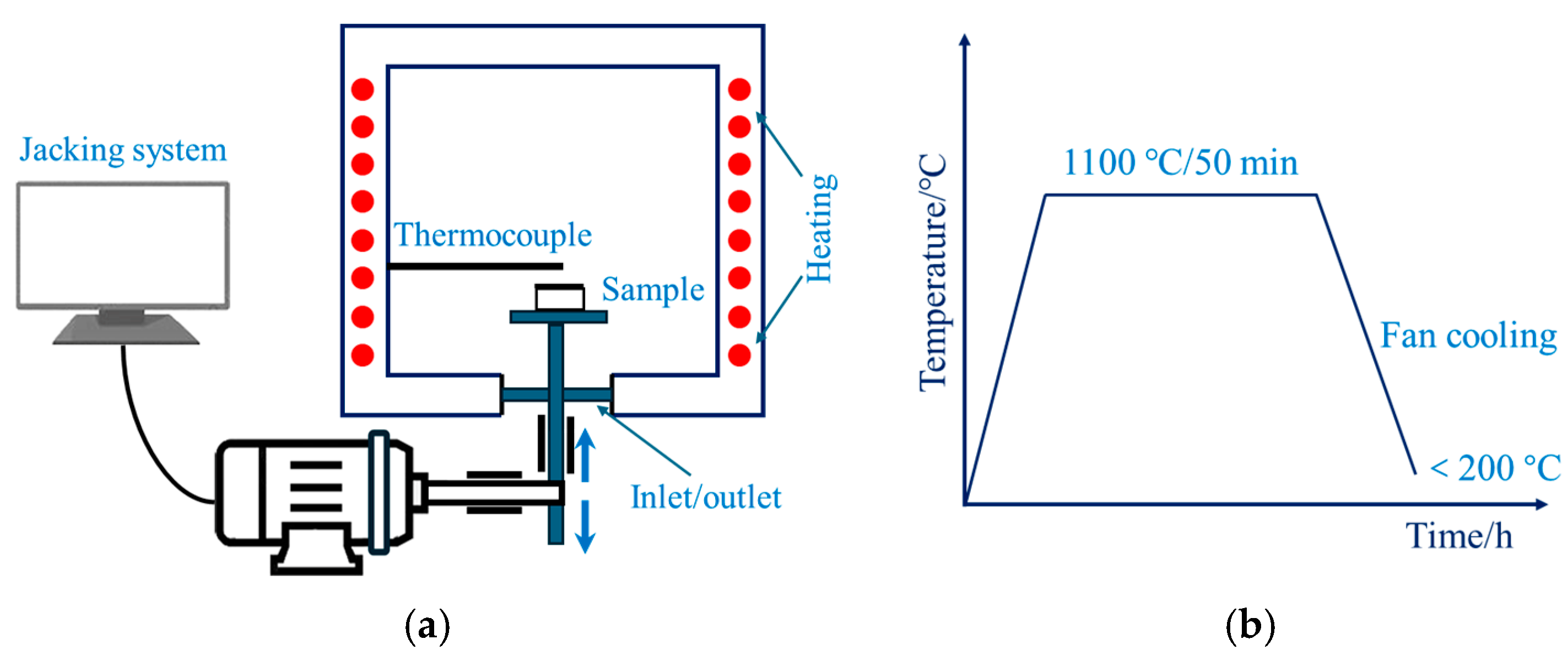 Coatings 15 00307 g001
