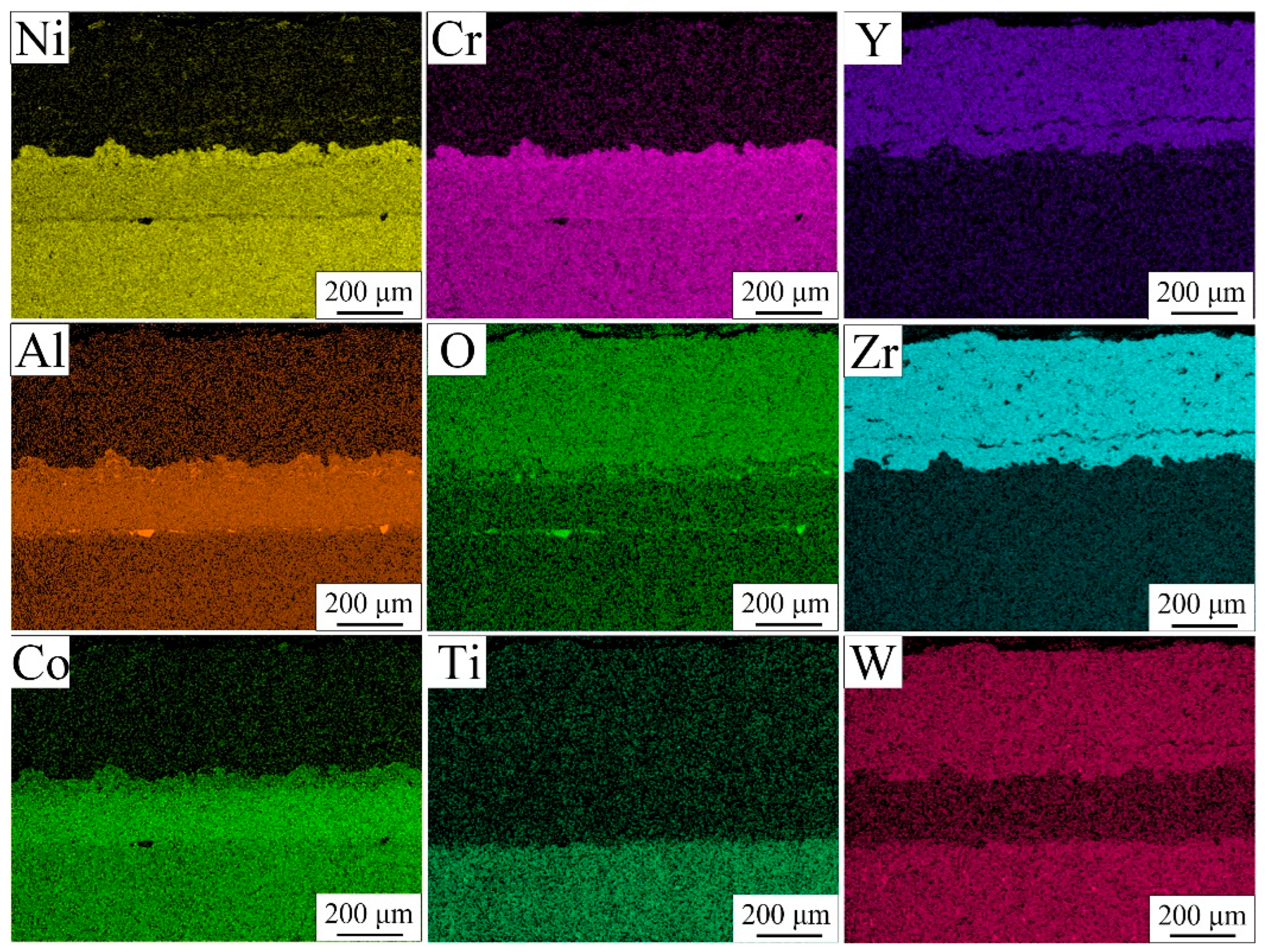 Coatings 15 00307 g006