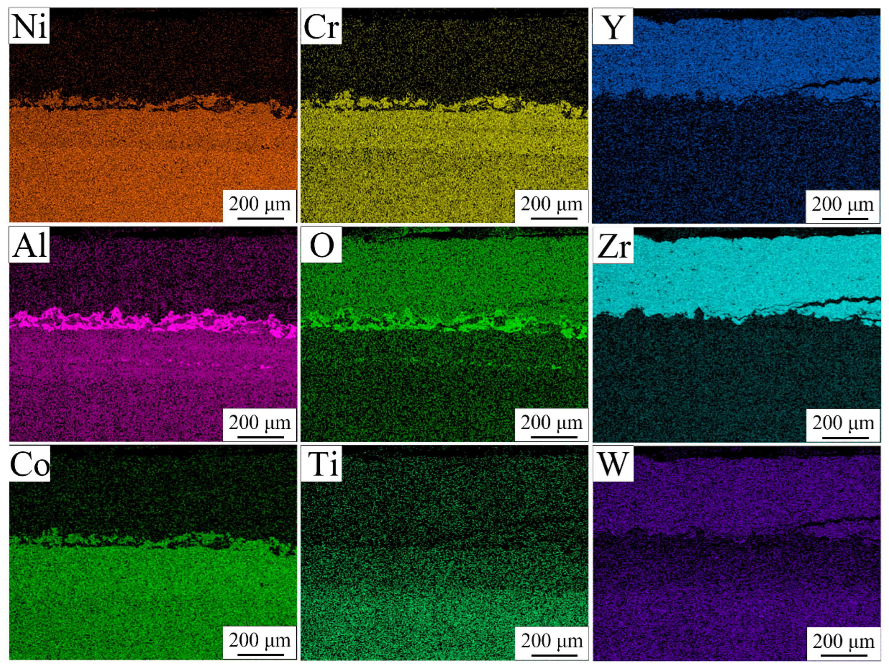 Coatings 15 00307 g009