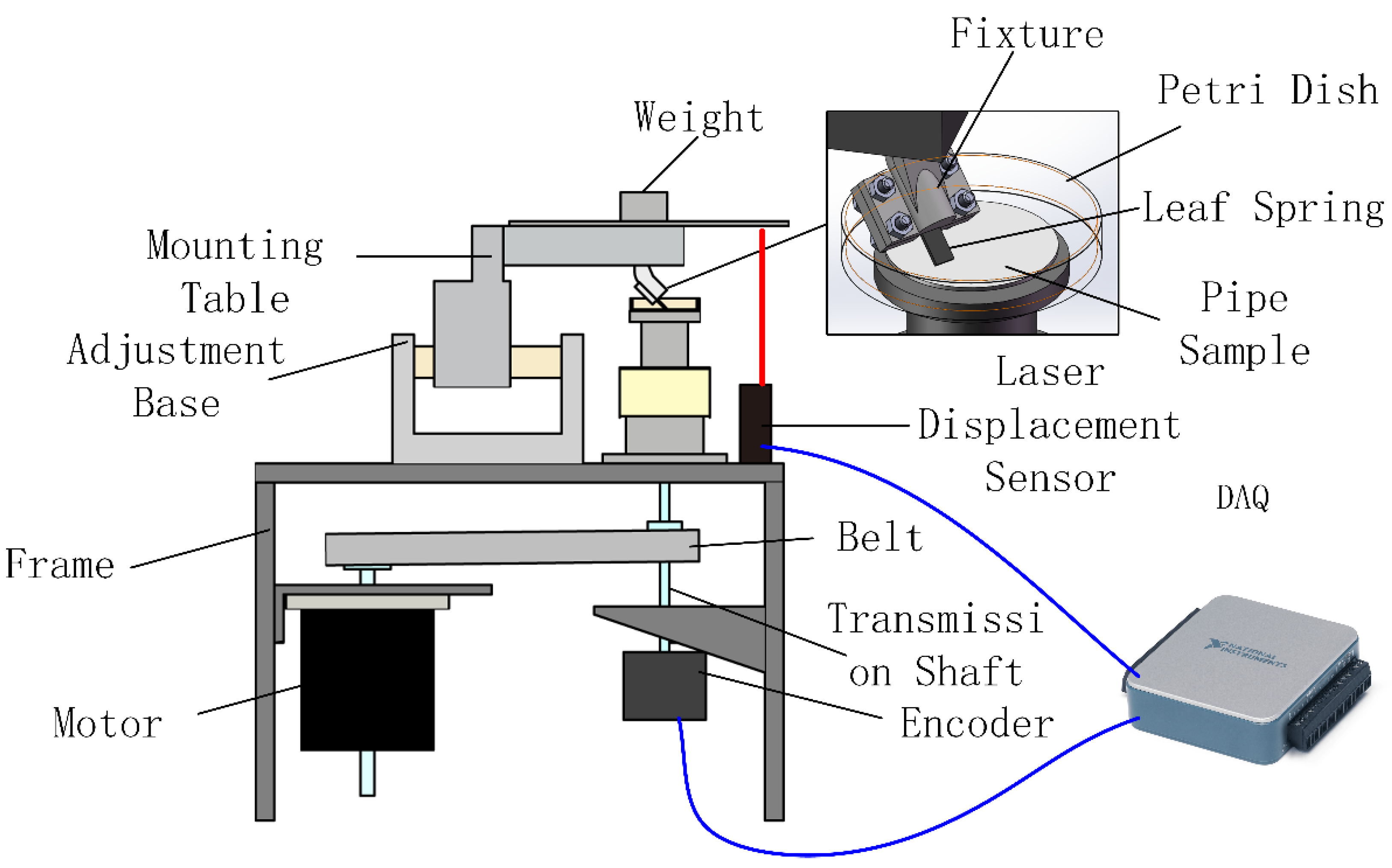 Coatings 15 00309 g003