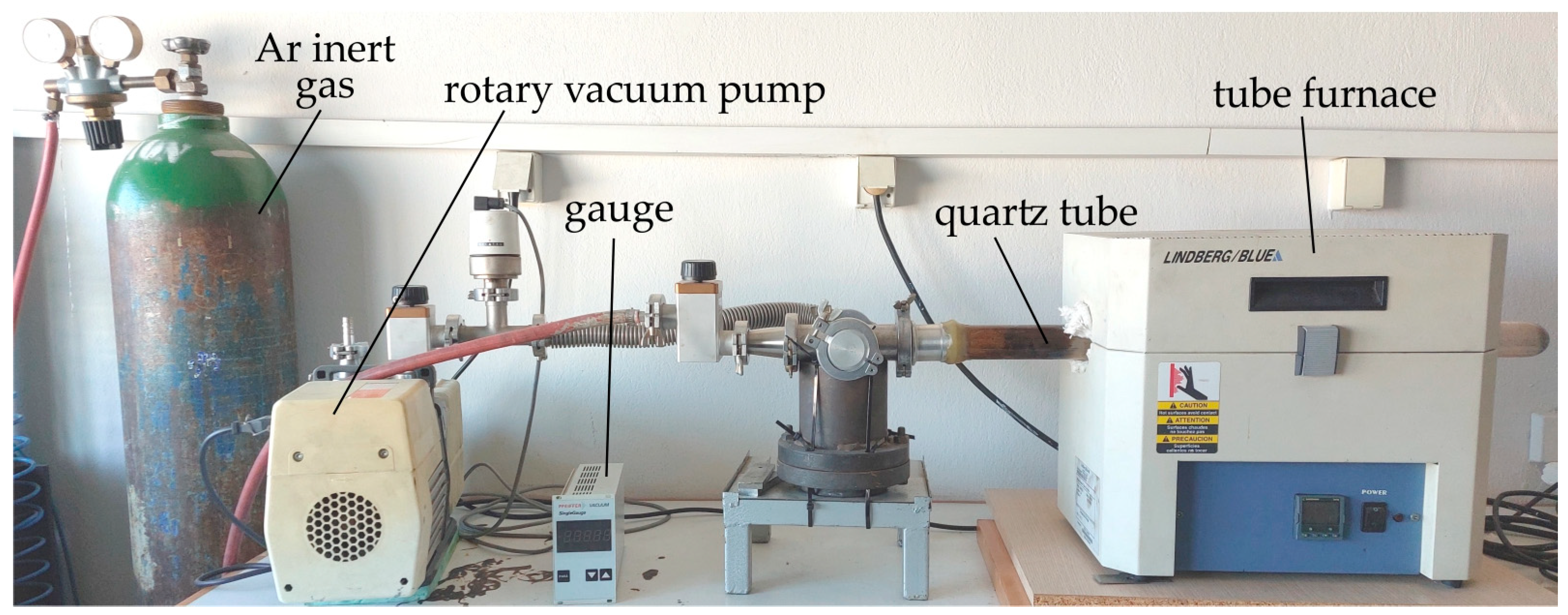 Coatings 15 00311 g002