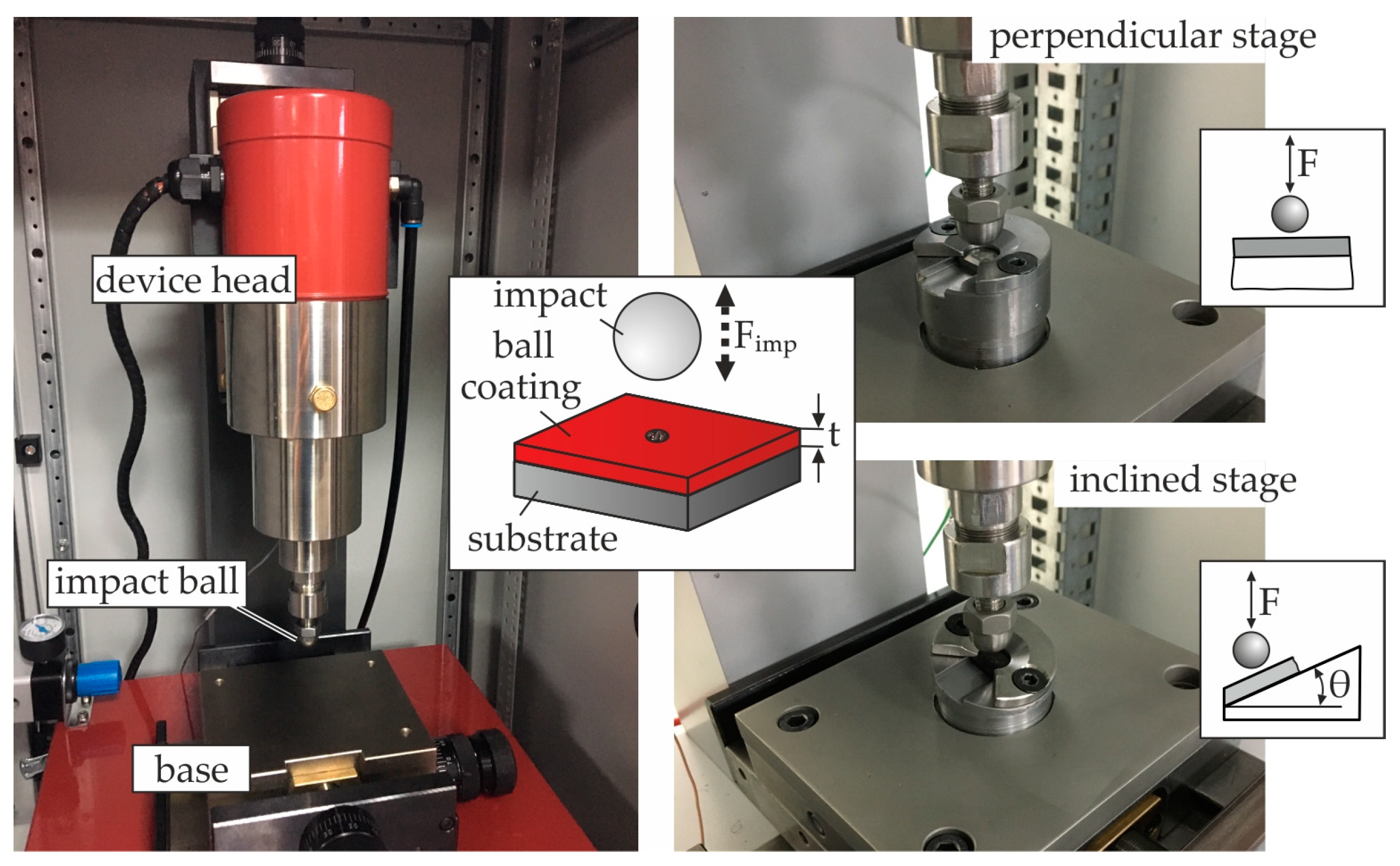 Coatings 15 00311 g003