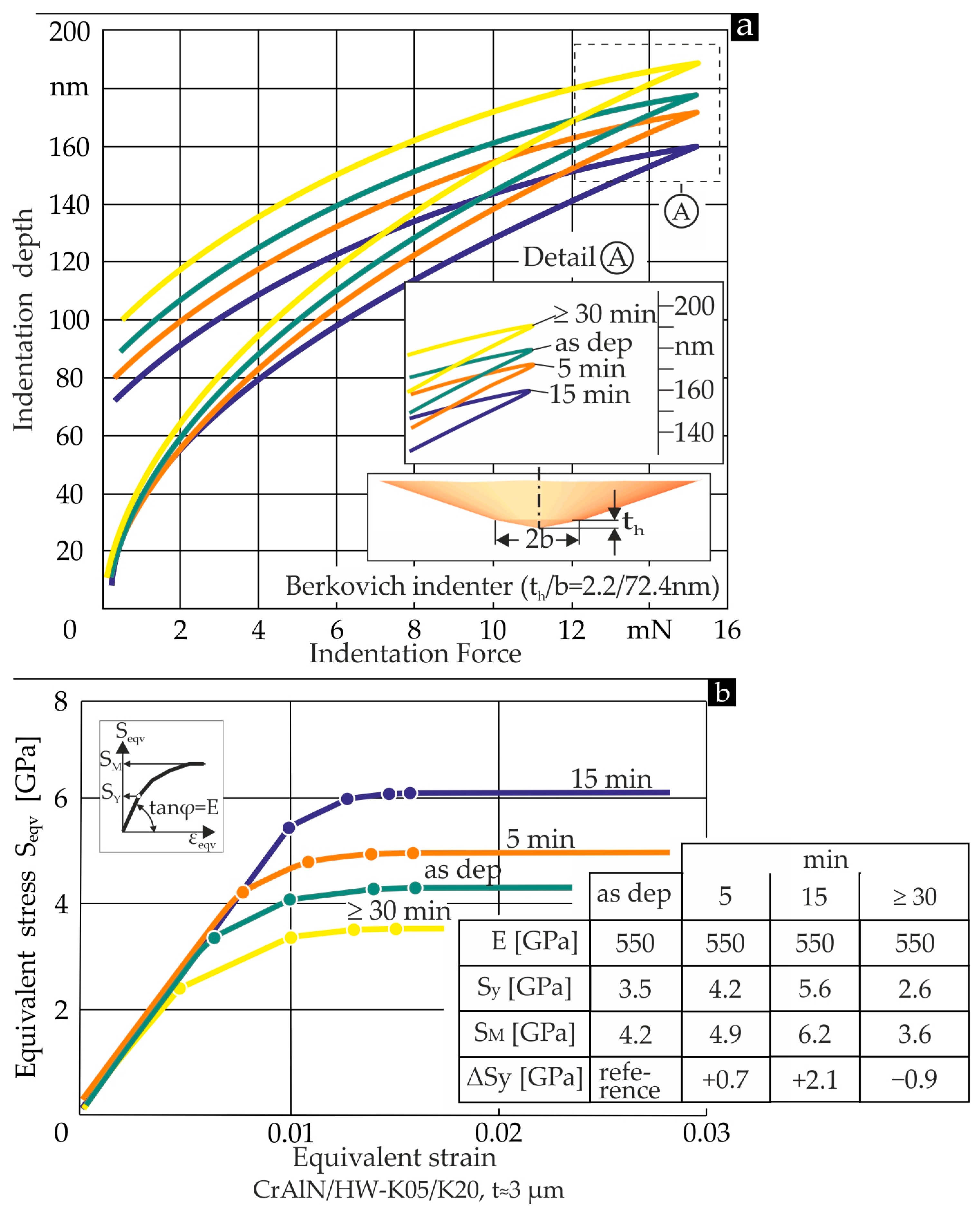 Coatings 15 00311 g004