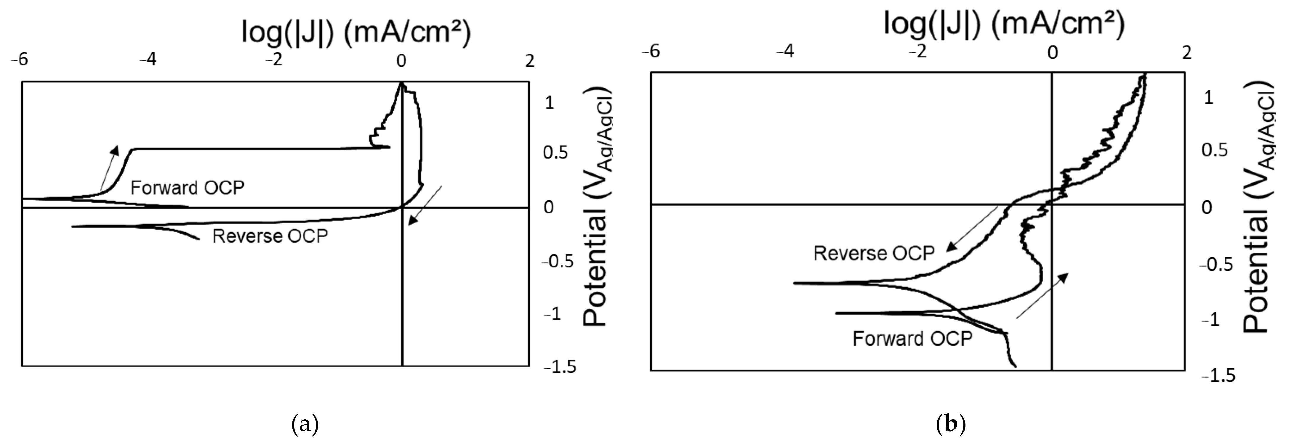 Coatings 15 00312 g003