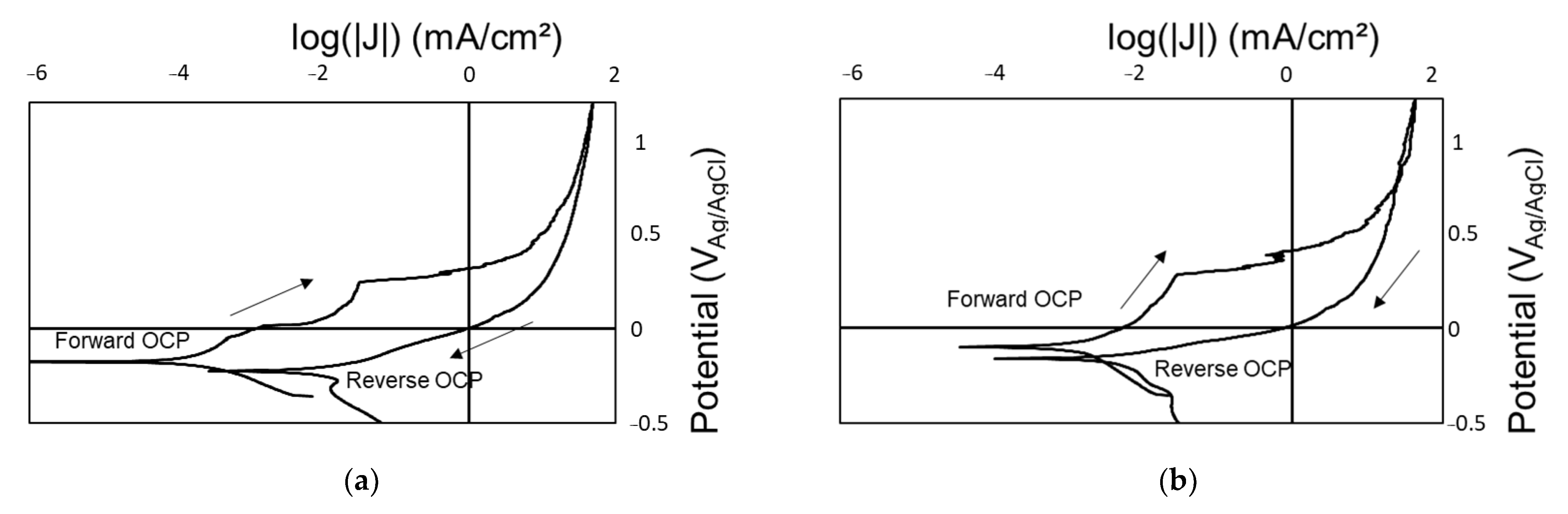 Coatings 15 00312 g006
