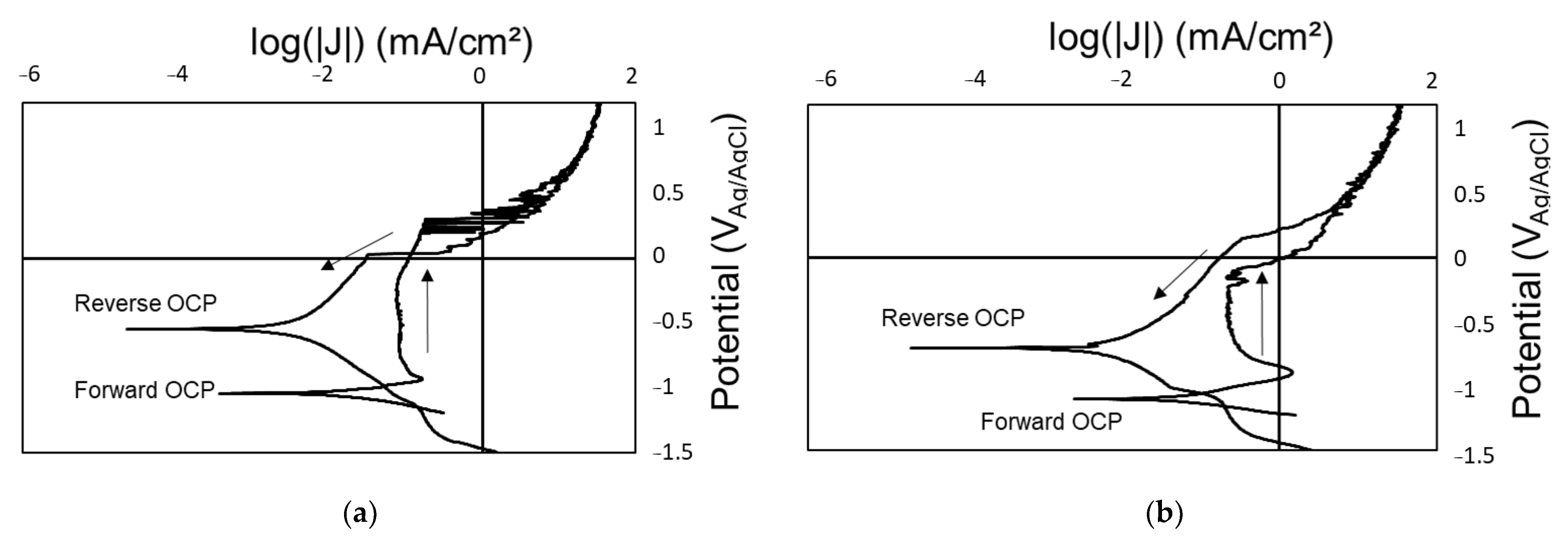Coatings 15 00312 g009