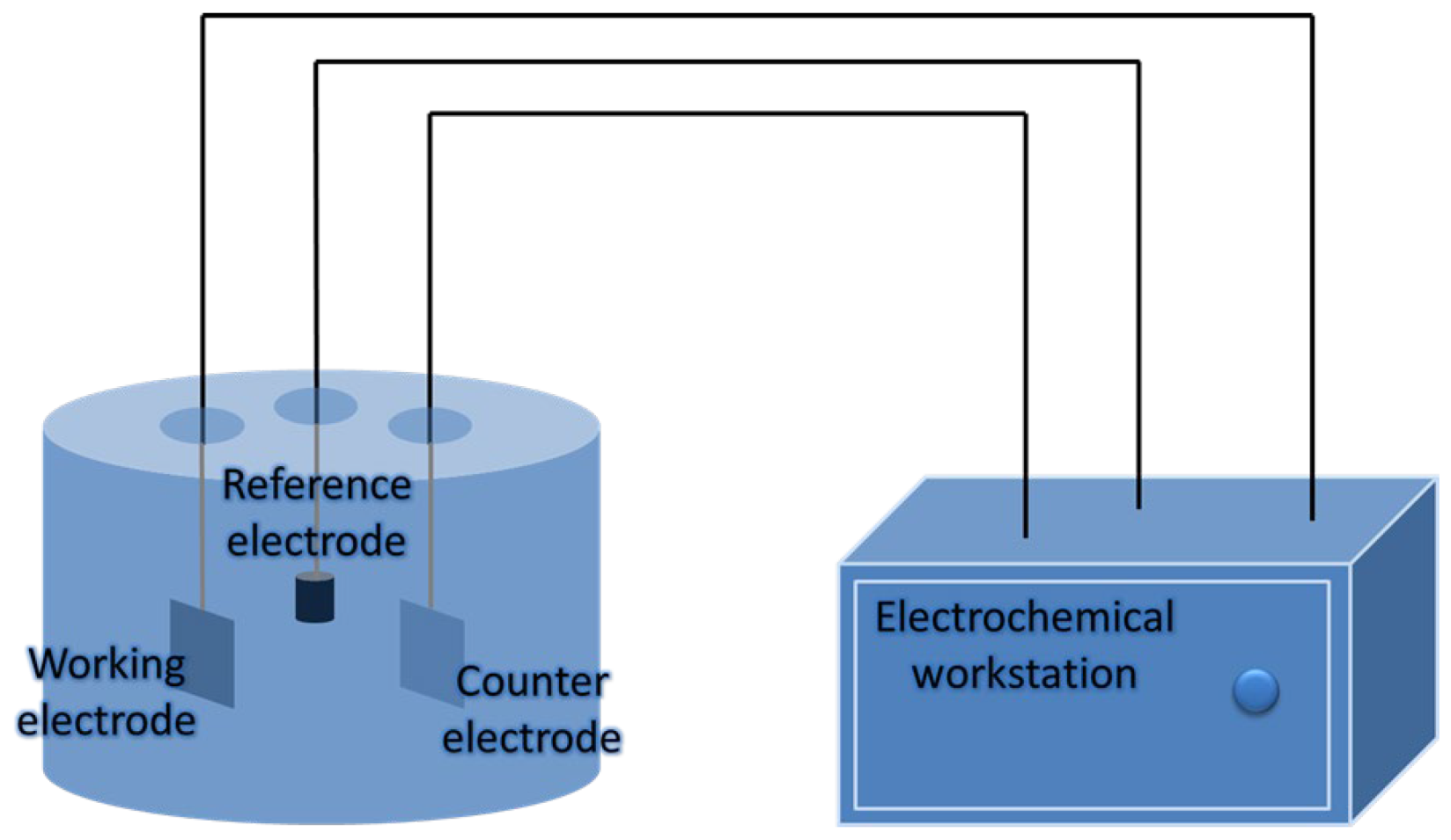 Coatings 15 00313 g002