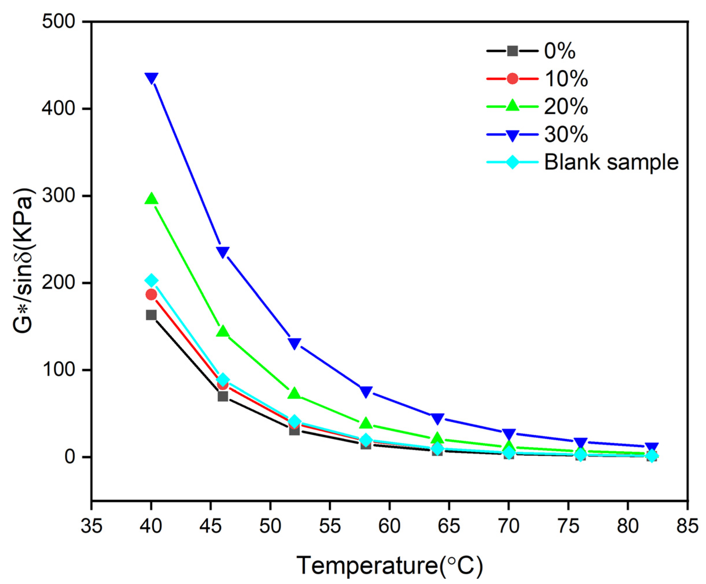 Coatings 15 00314 g009