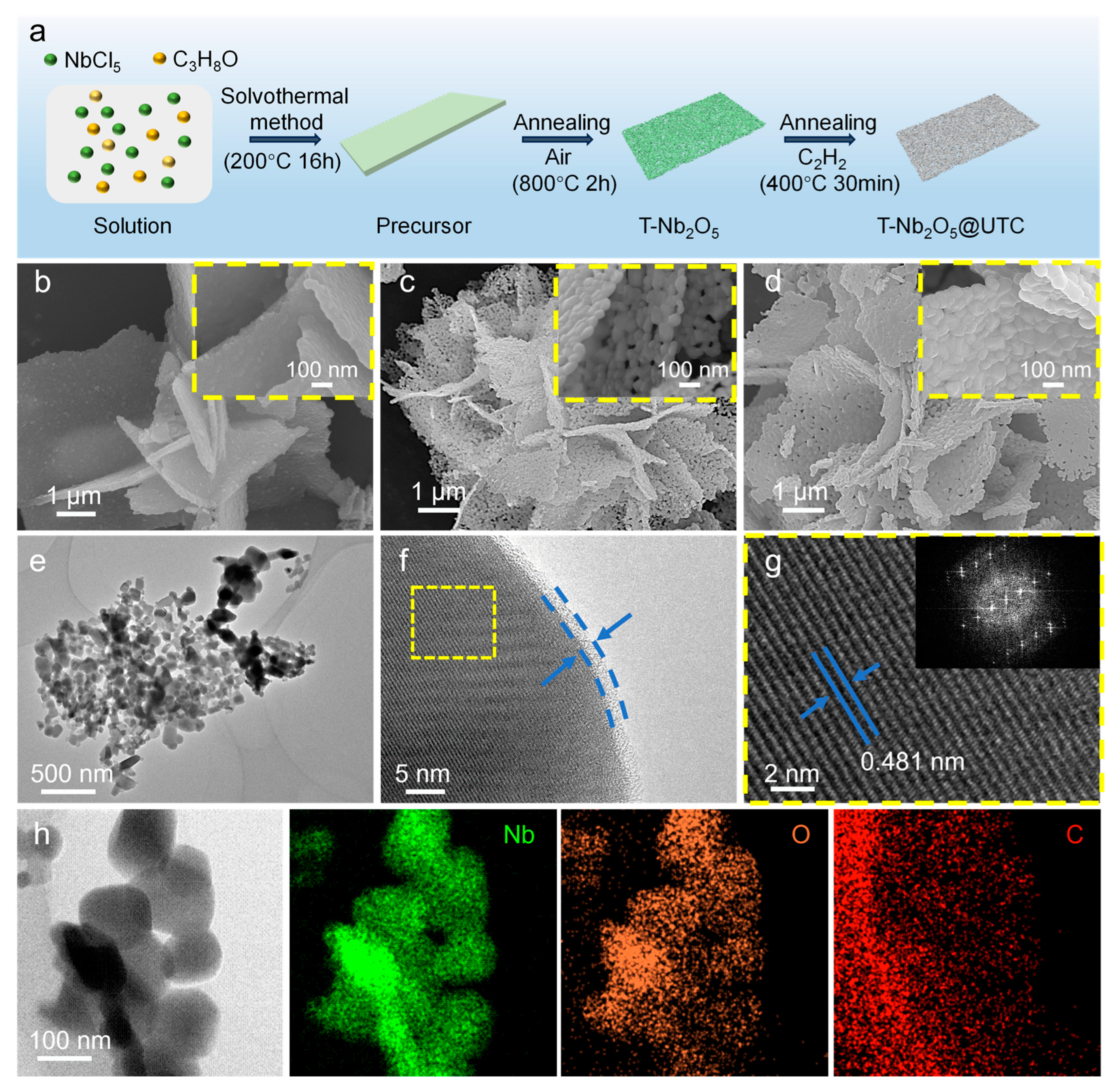 Coatings 15 00315 g001