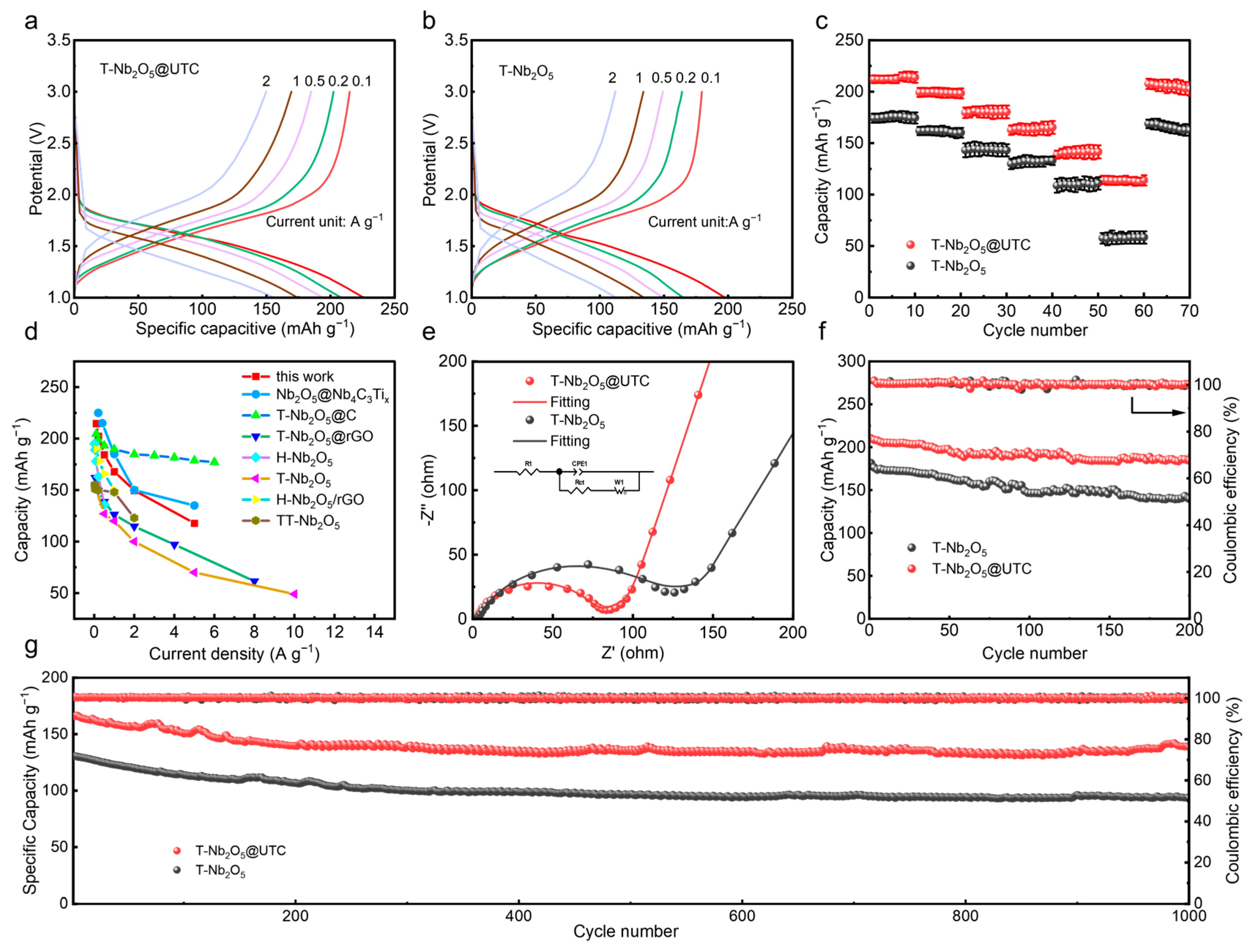 Coatings 15 00315 g004