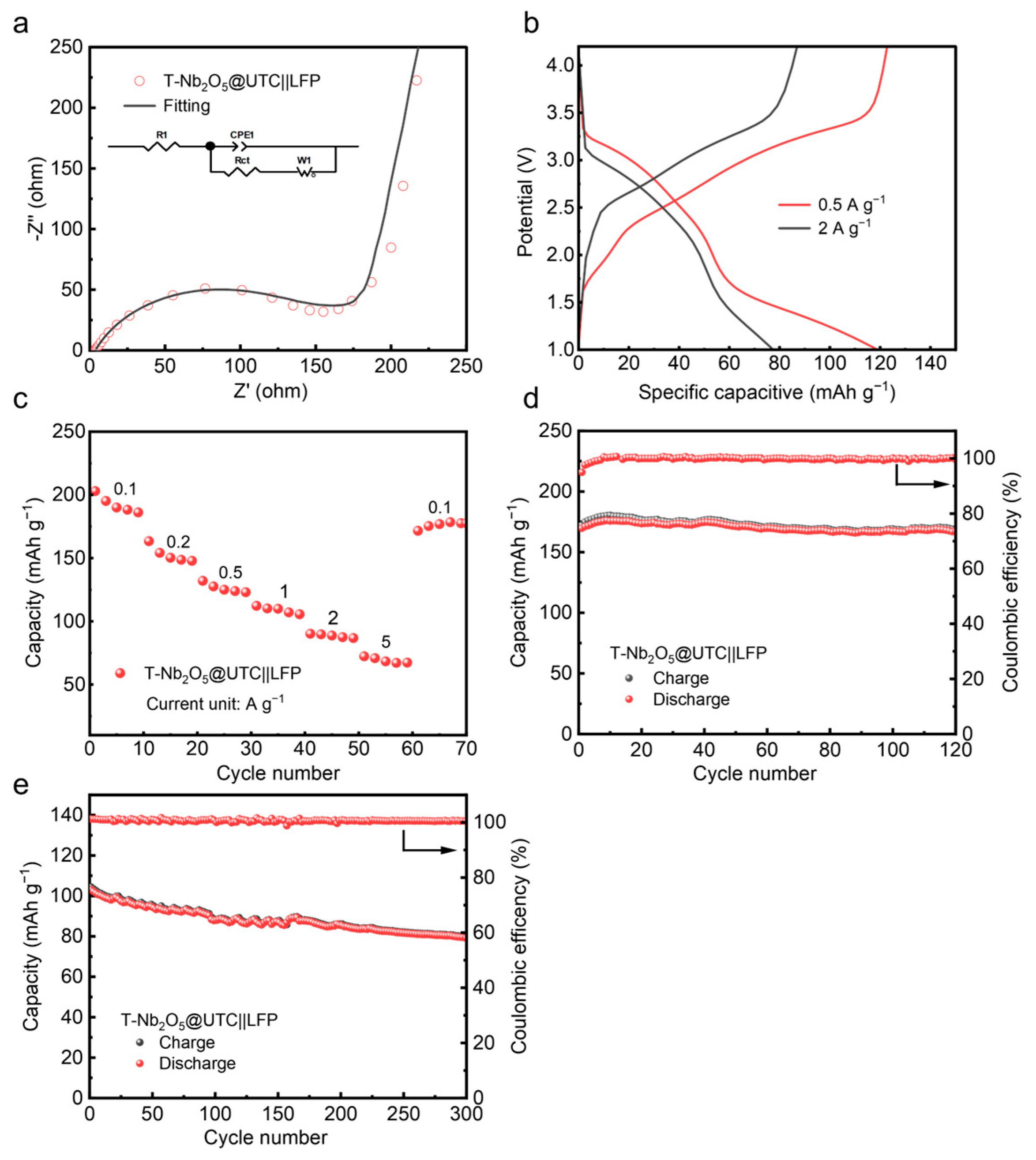 Coatings 15 00315 g006