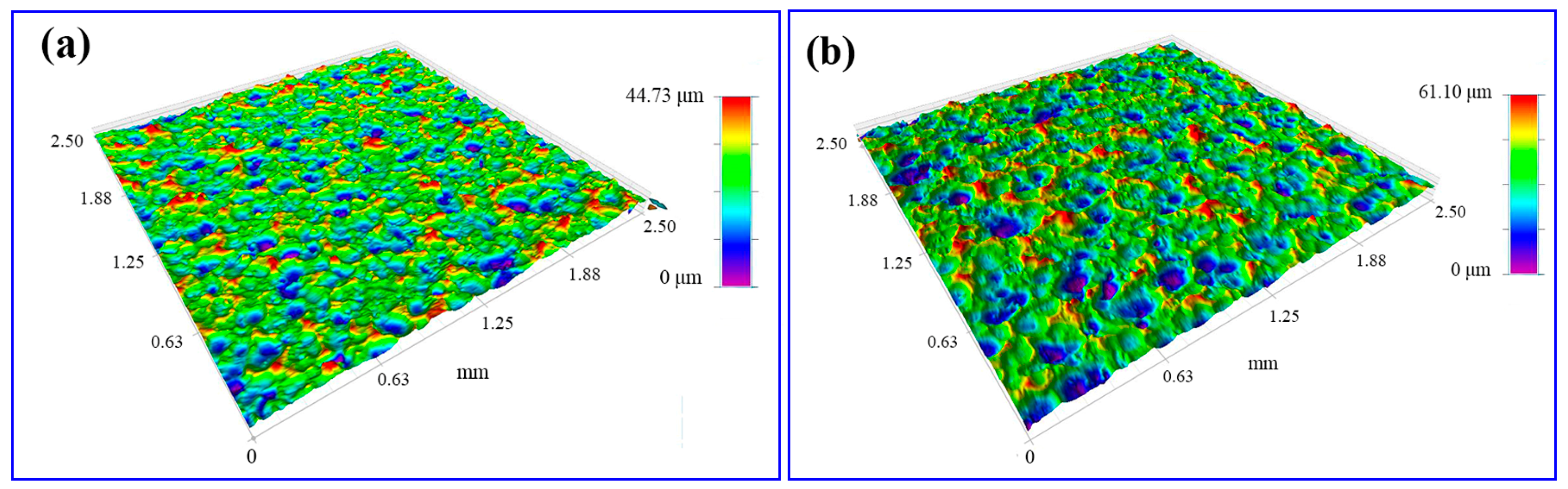 Coatings 15 00316 g002