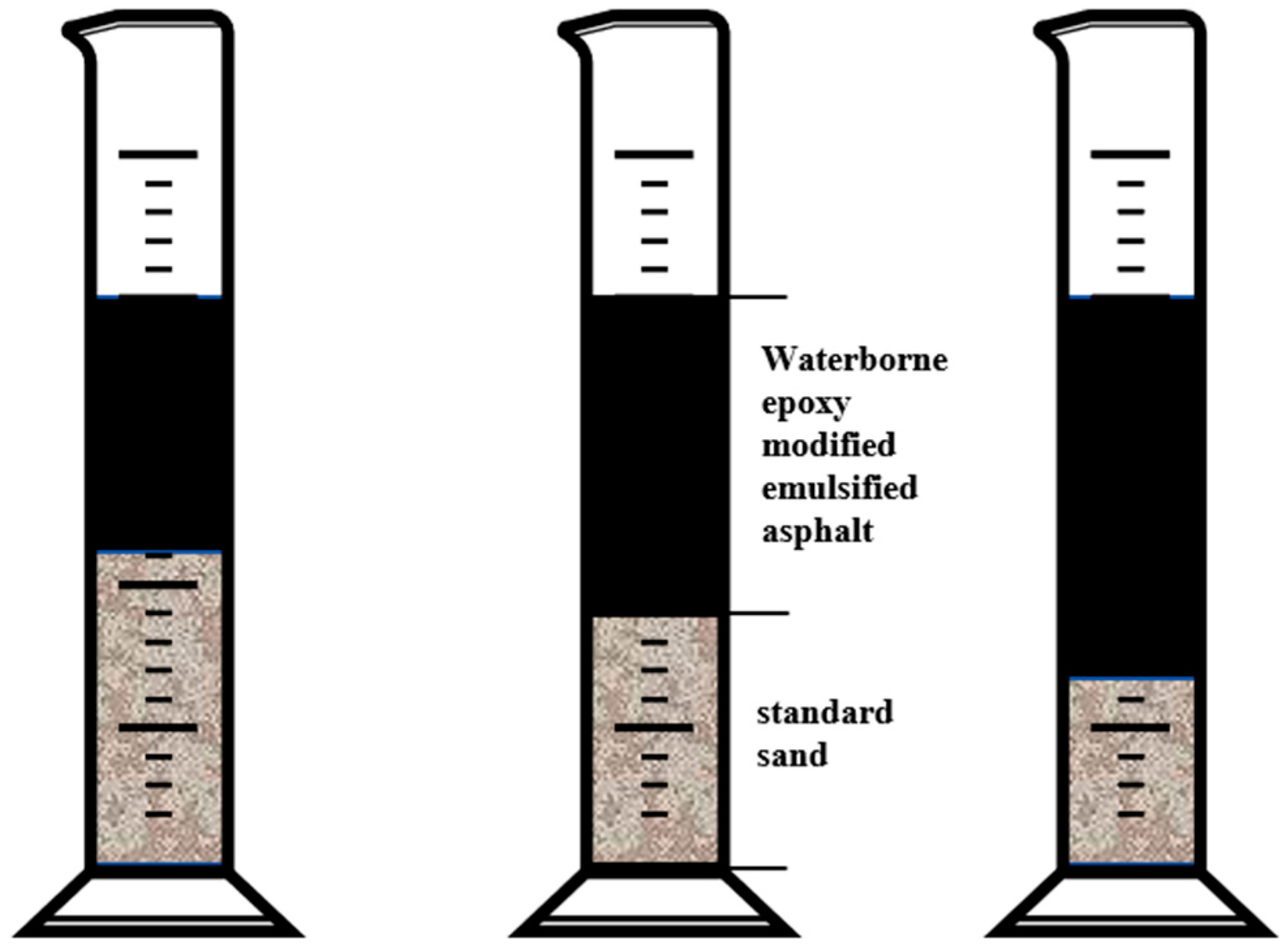 Coatings 15 00318 g003