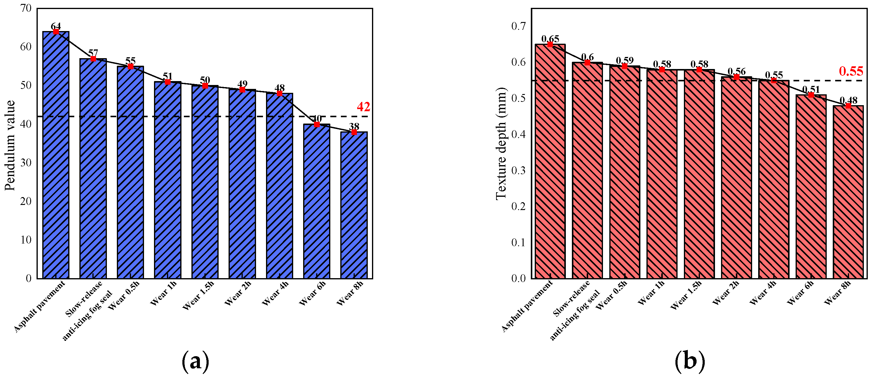 Coatings 15 00318 g014