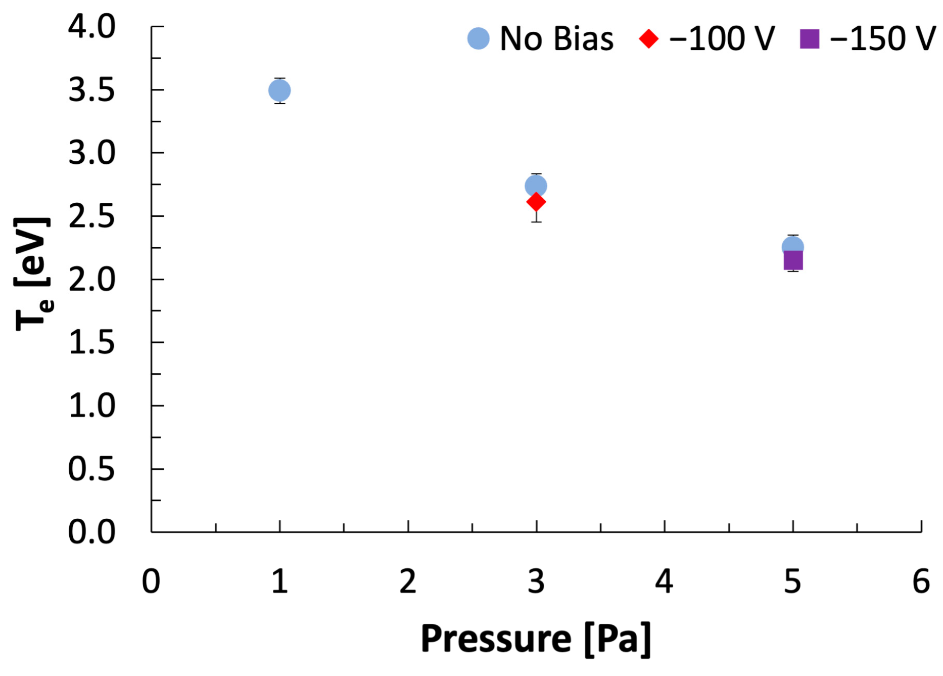 Coatings 15 00319 g002
