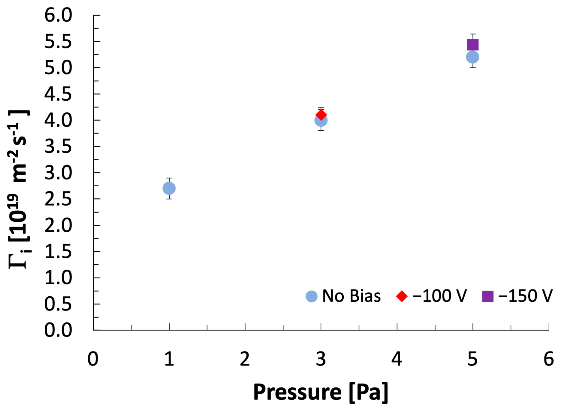 Coatings 15 00319 g003