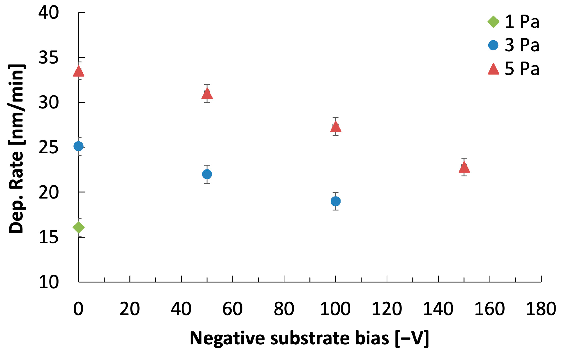 Coatings 15 00319 g004