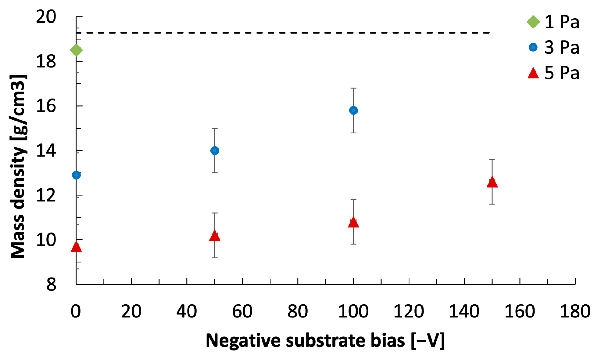 Coatings 15 00319 g006