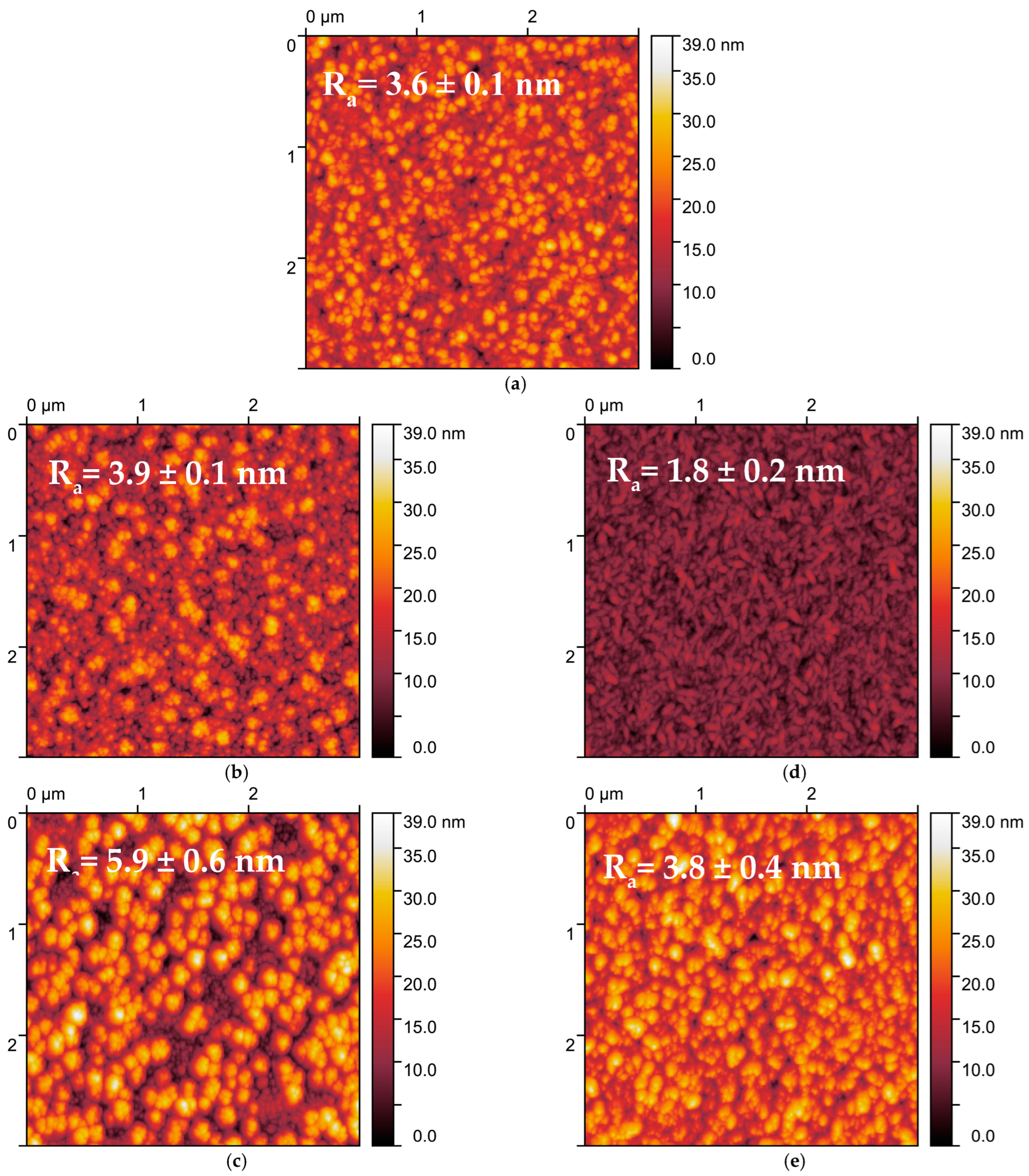 Coatings 15 00319 g009