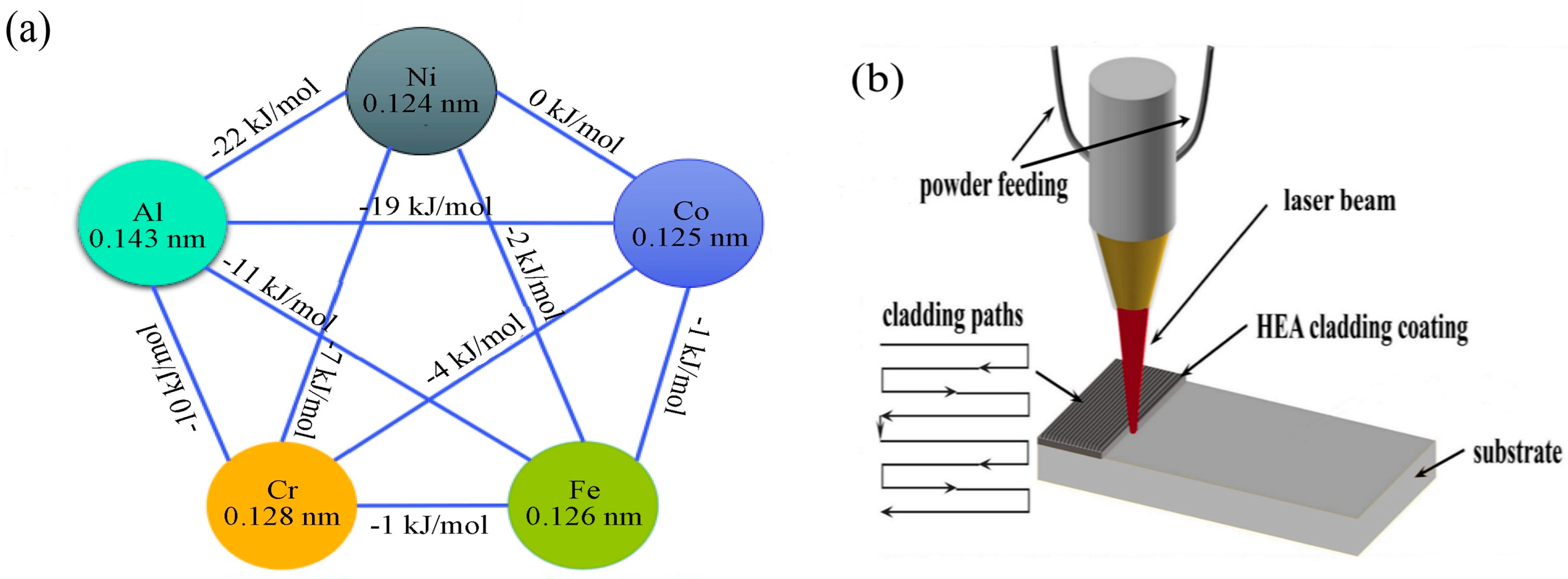 Coatings 15 00320 g001