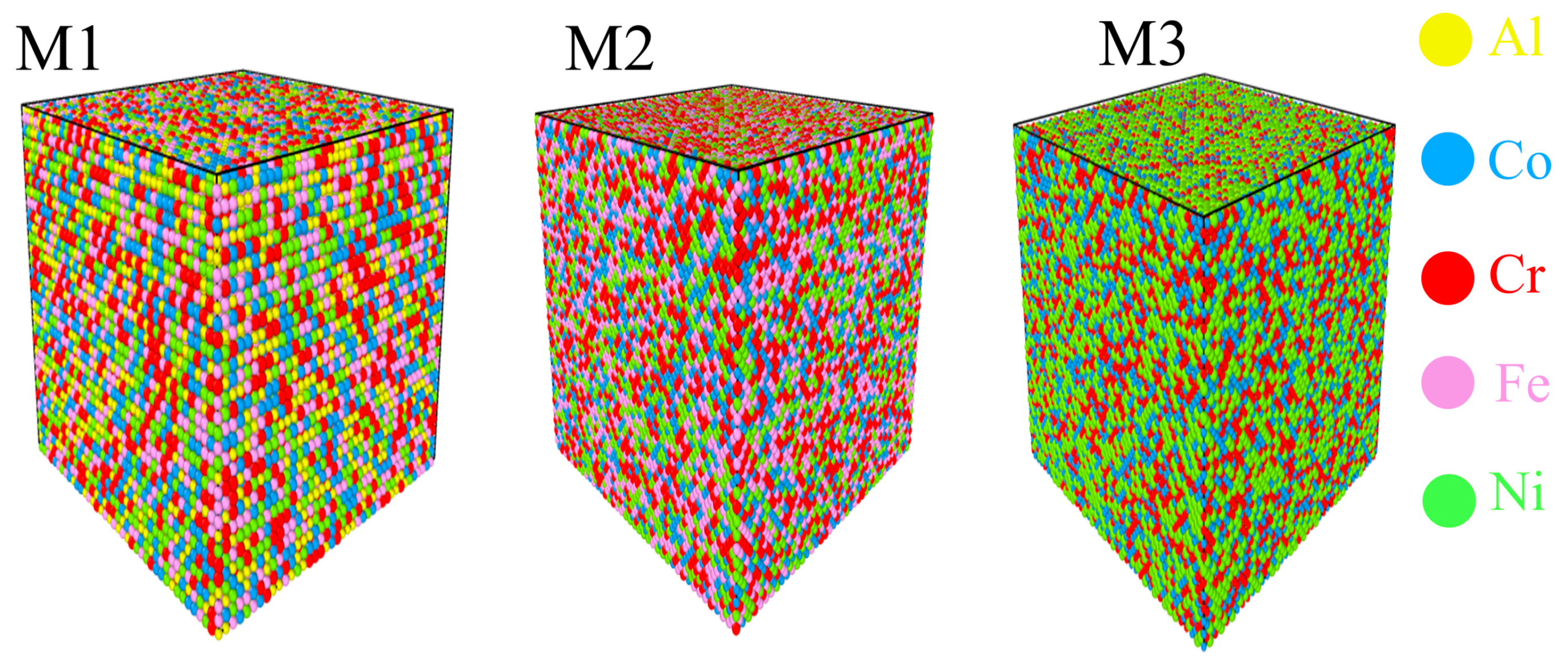 Coatings 15 00320 g002
