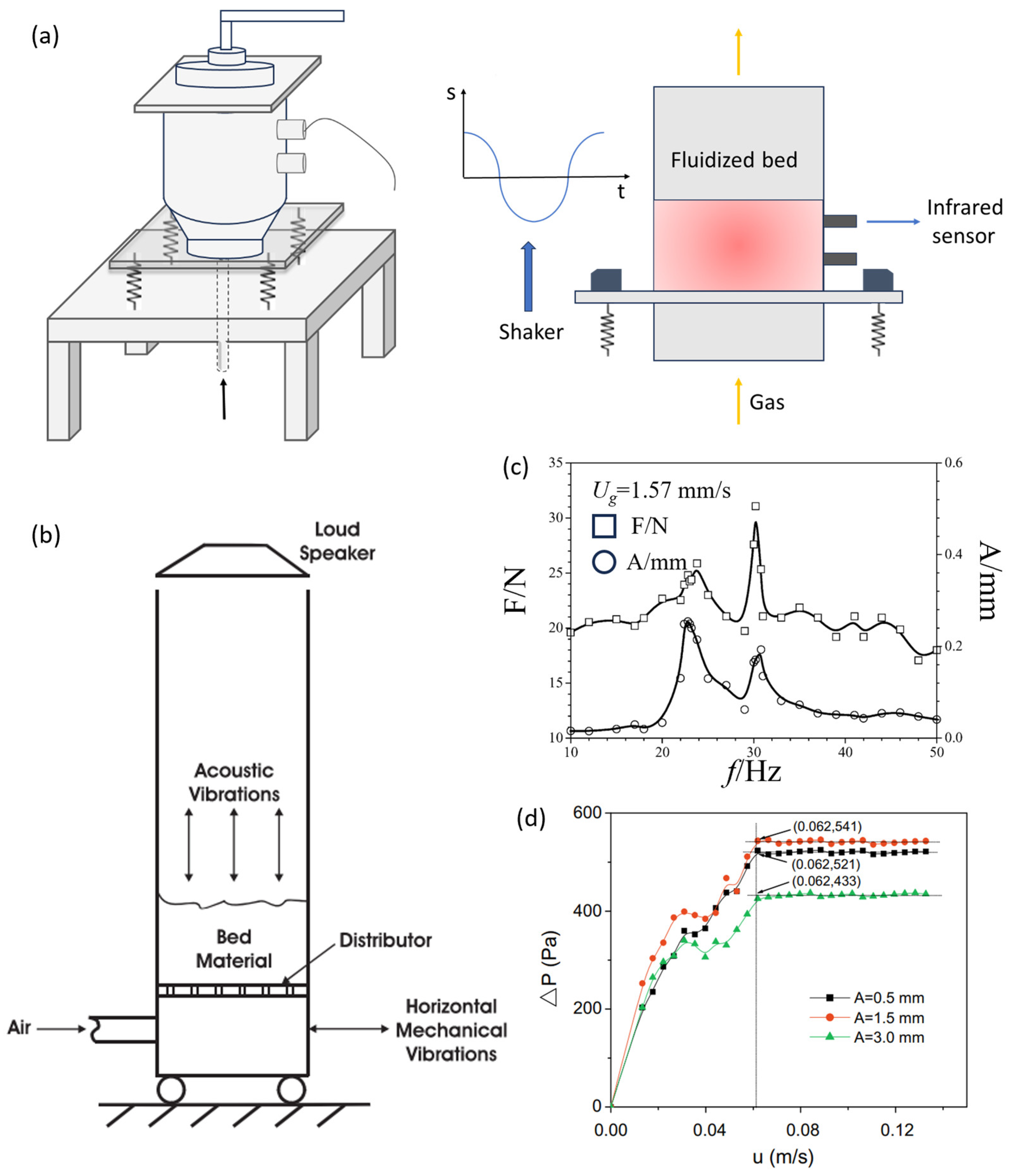 Coatings 15 00322 g003