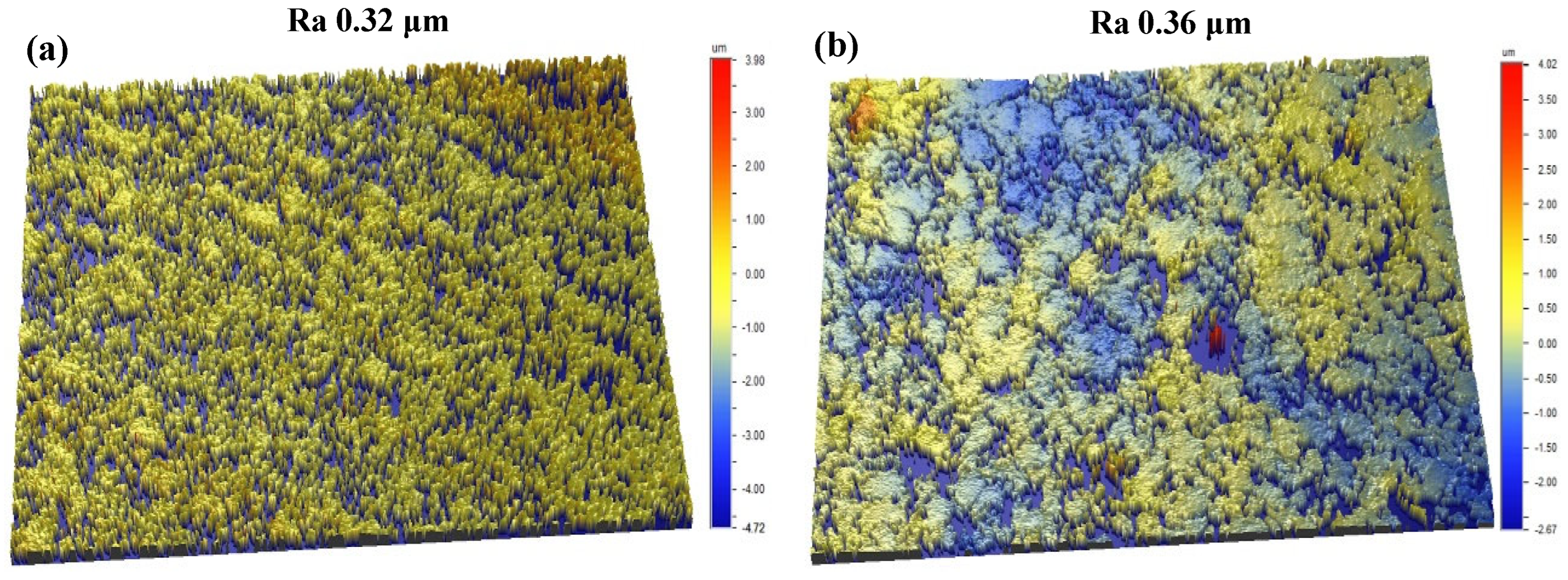 Coatings 15 00324 g003