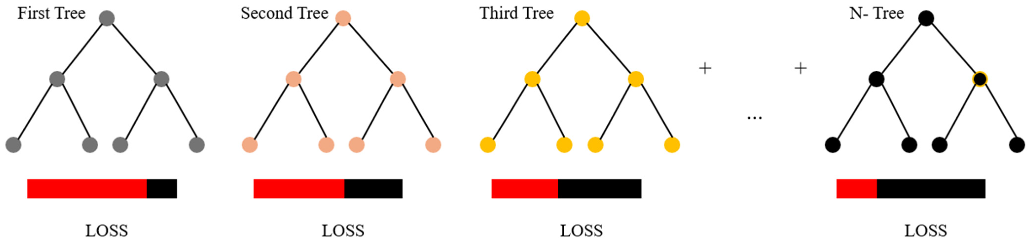 Coatings 15 00325 g008