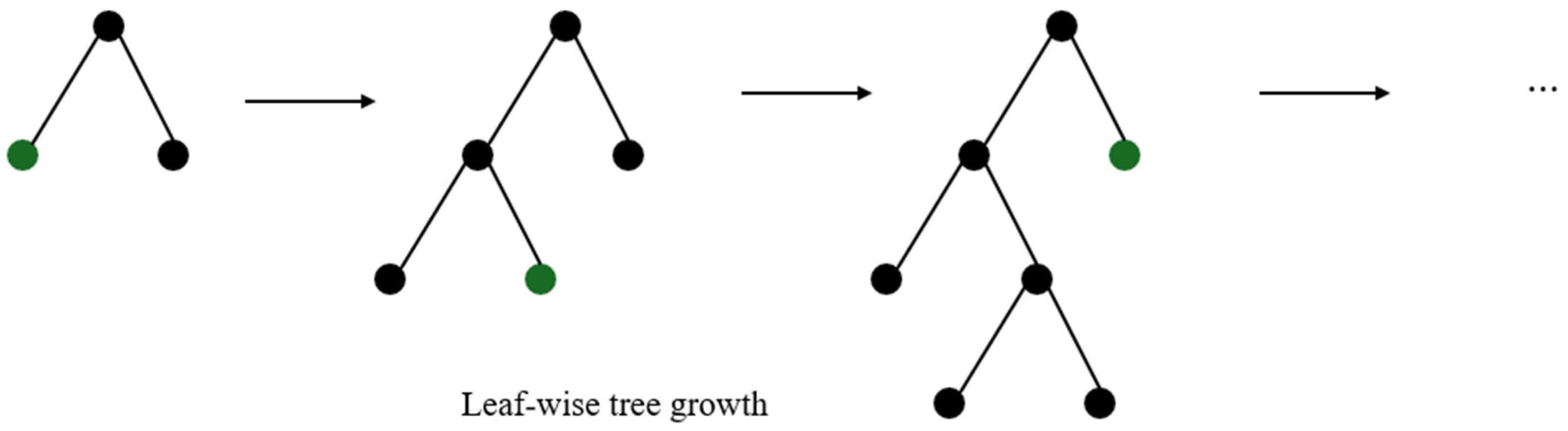 Coatings 15 00325 g009