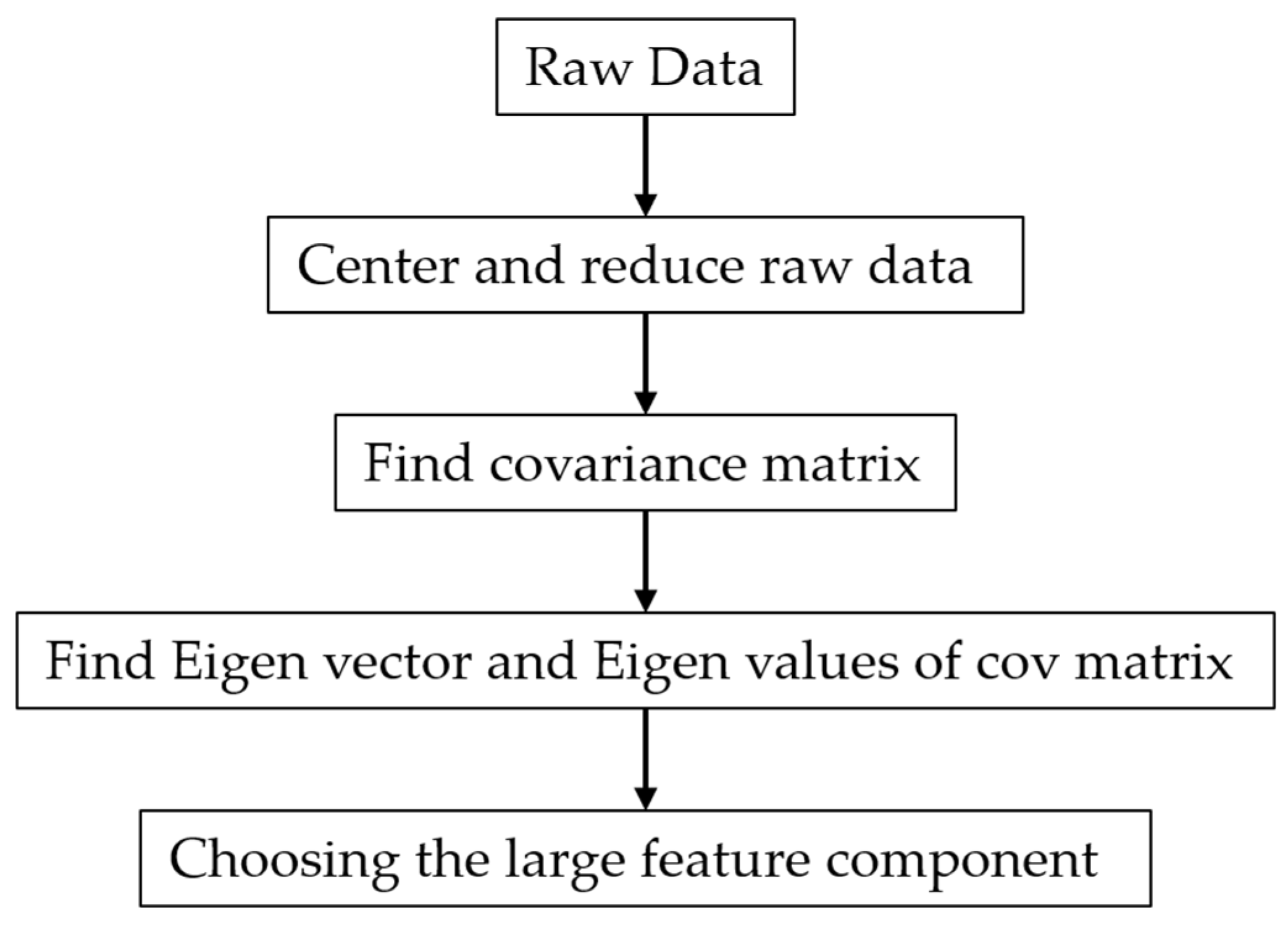 Coatings 15 00325 g011