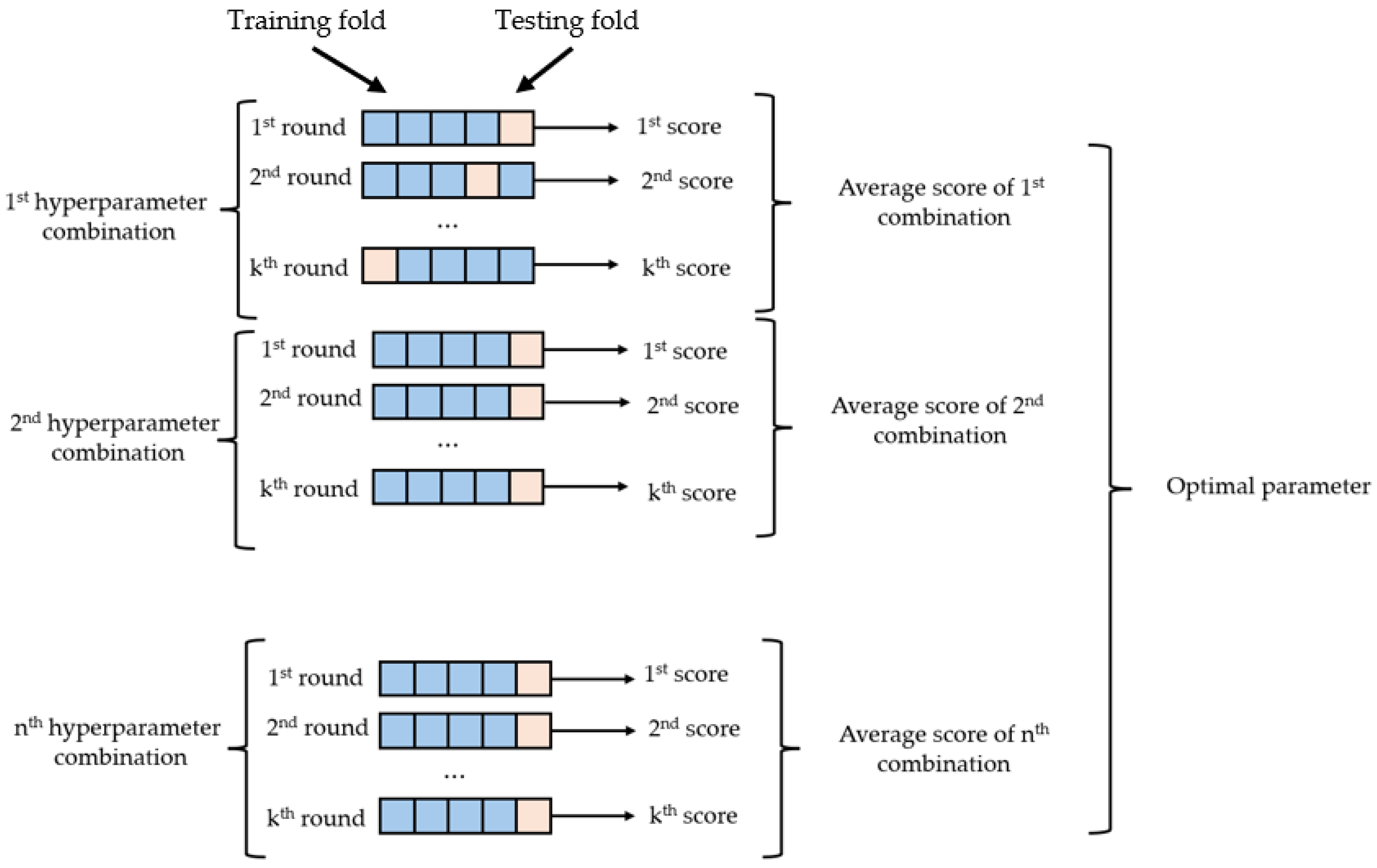 Coatings 15 00325 g012