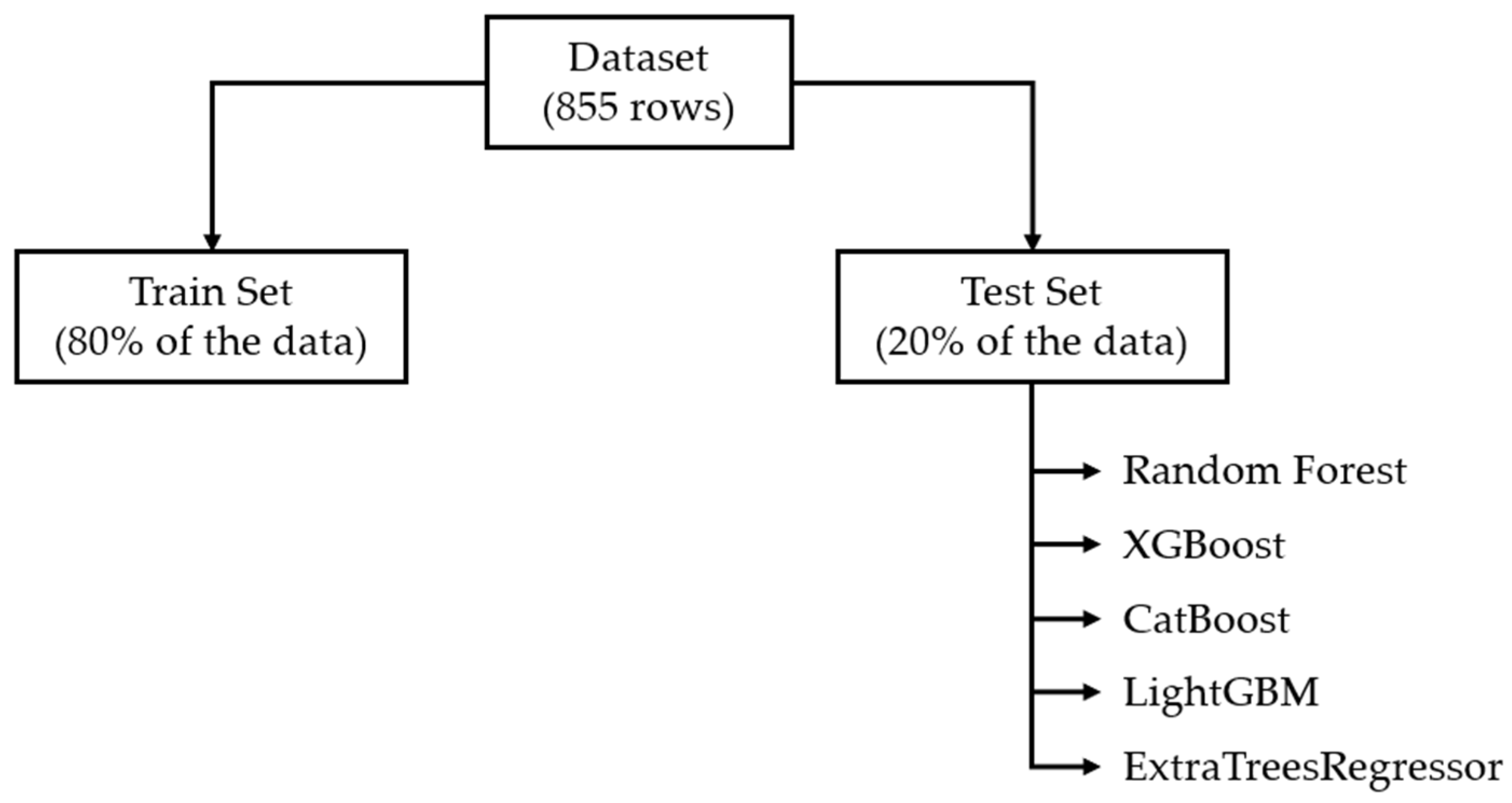 Coatings 15 00325 g013