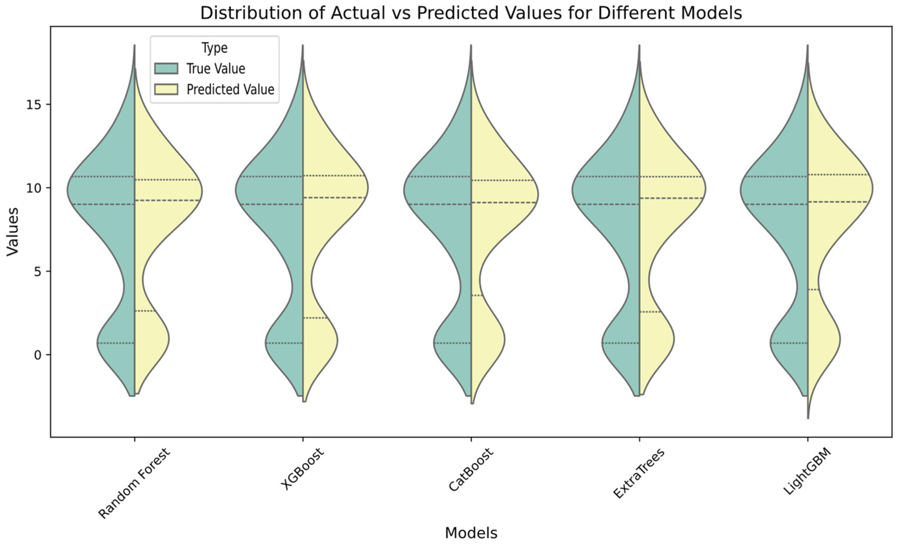 Coatings 15 00325 g014