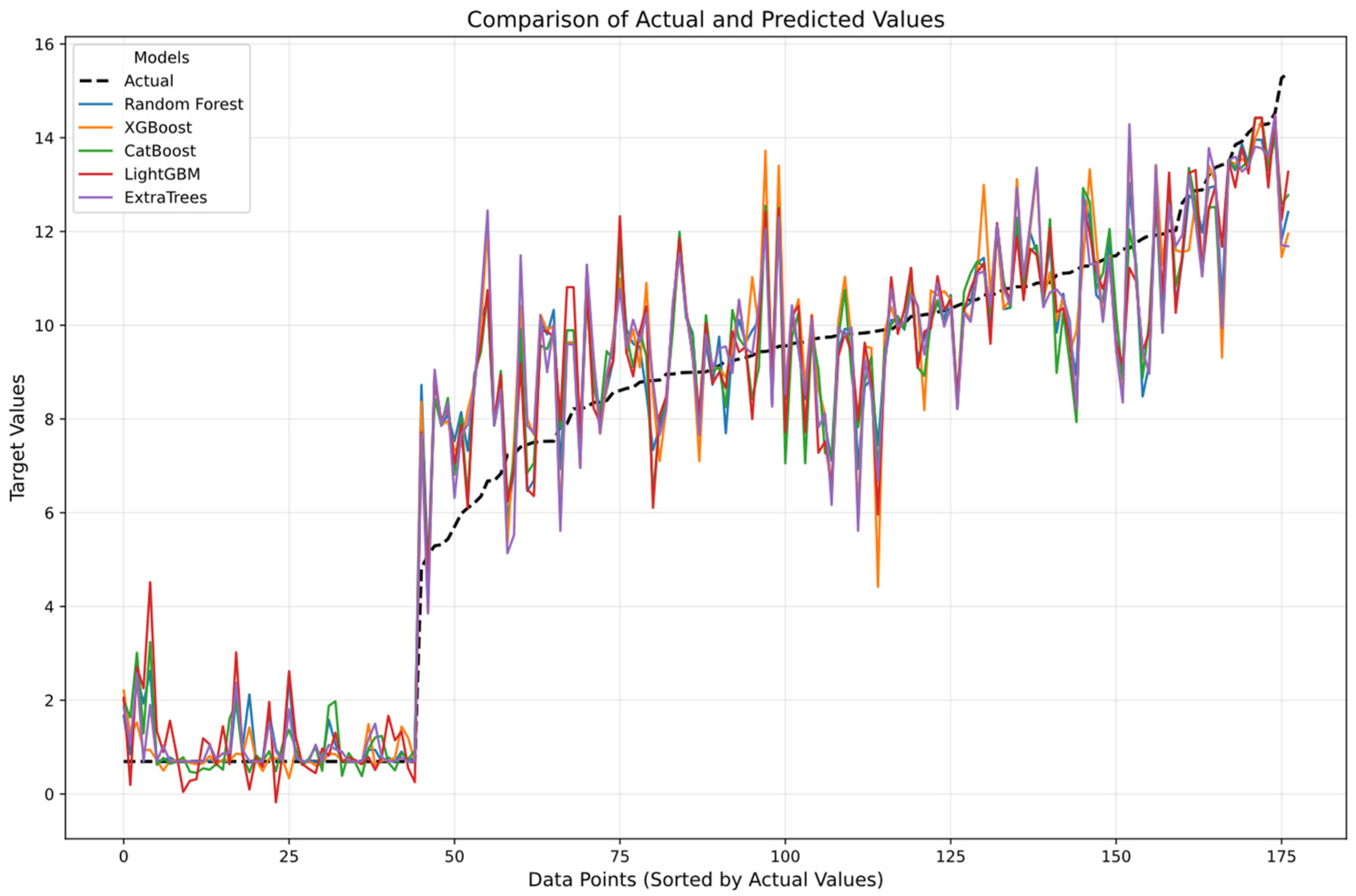 Coatings 15 00325 g016
