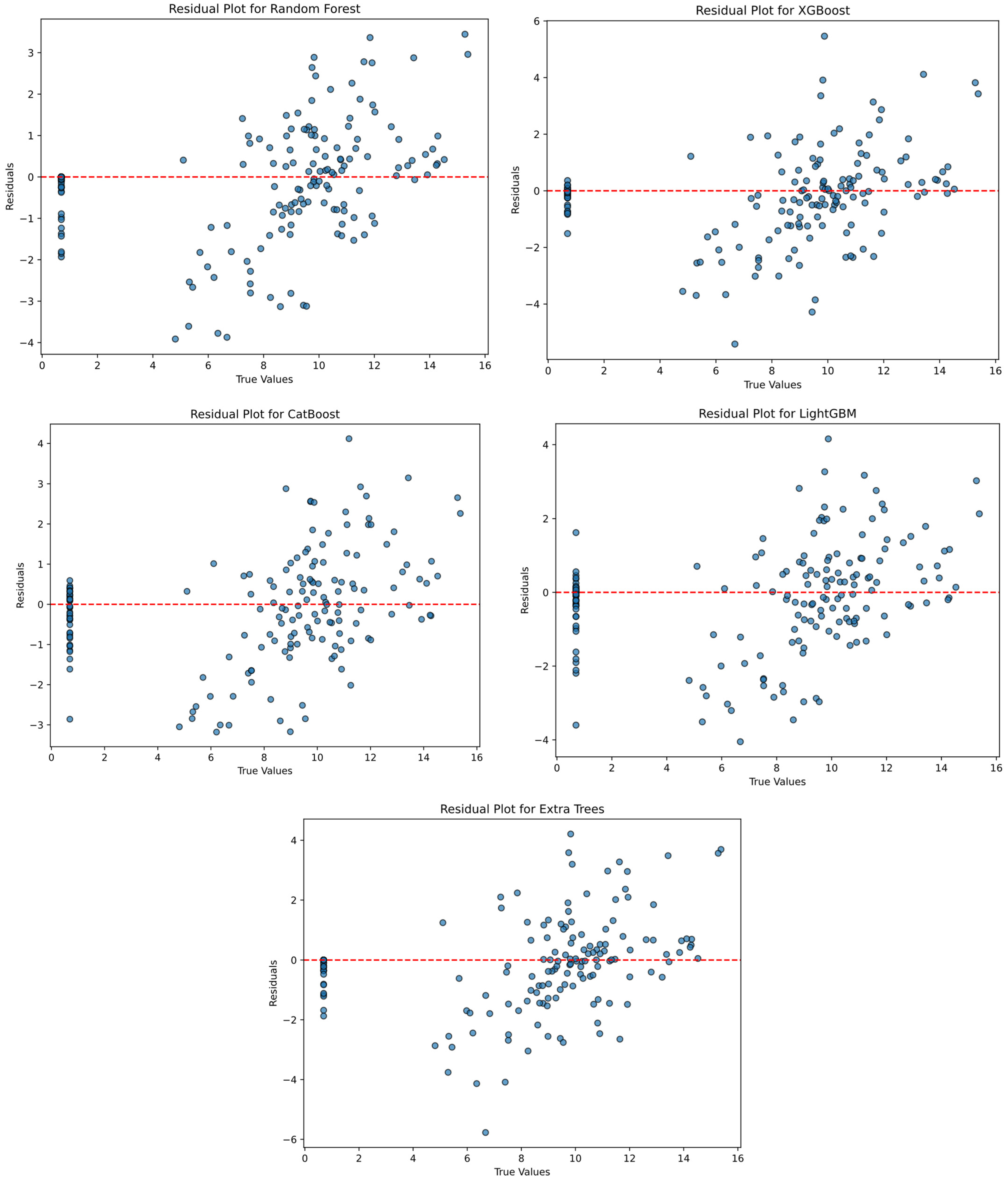 Coatings 15 00325 g019
