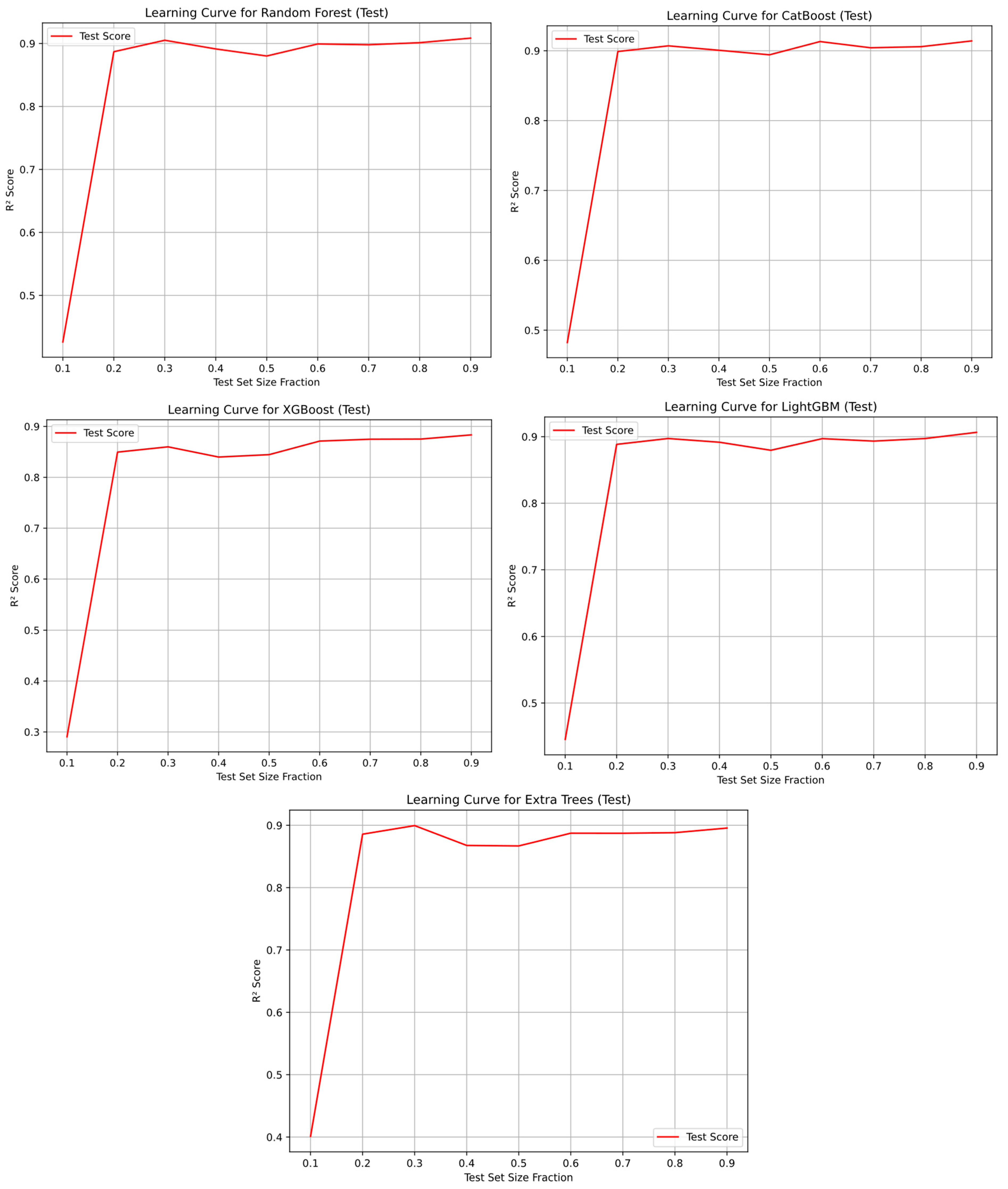 Coatings 15 00325 g021