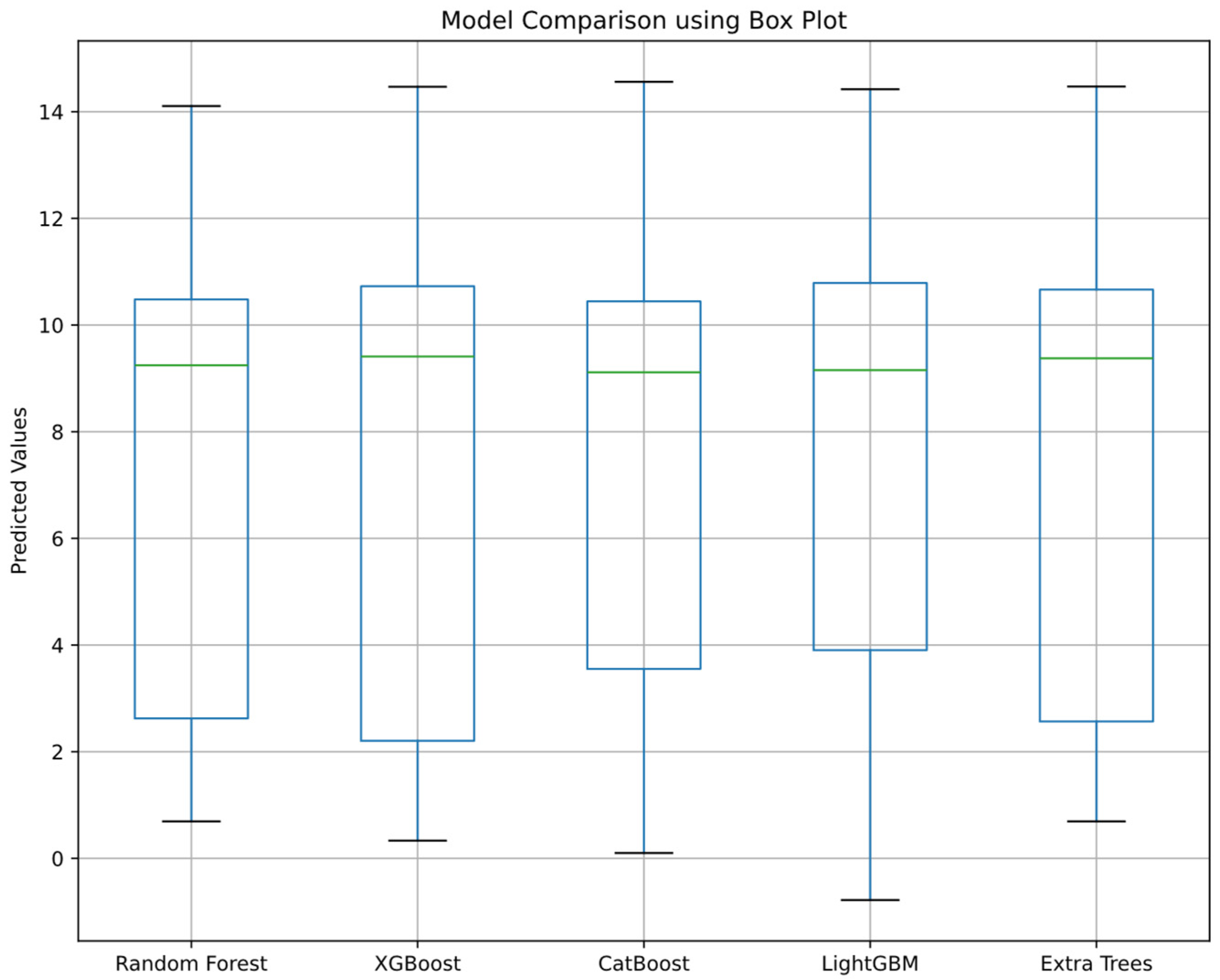 Coatings 15 00325 g022
