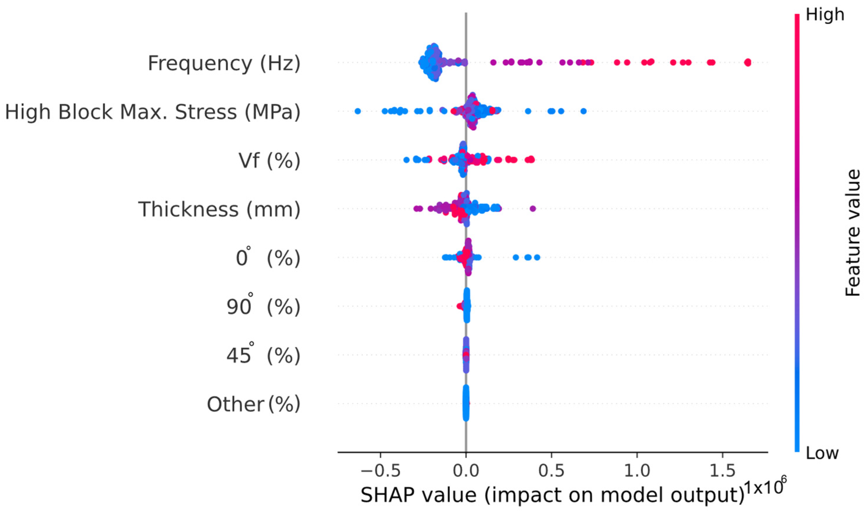 Coatings 15 00325 g023