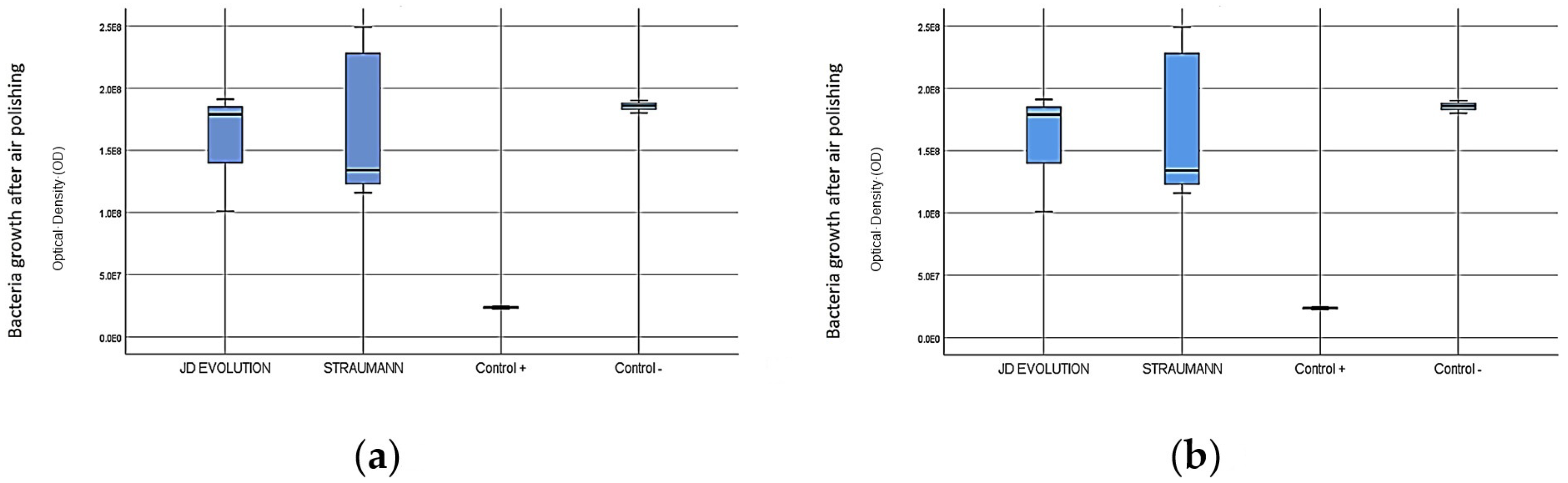 Coatings 15 00327 g003