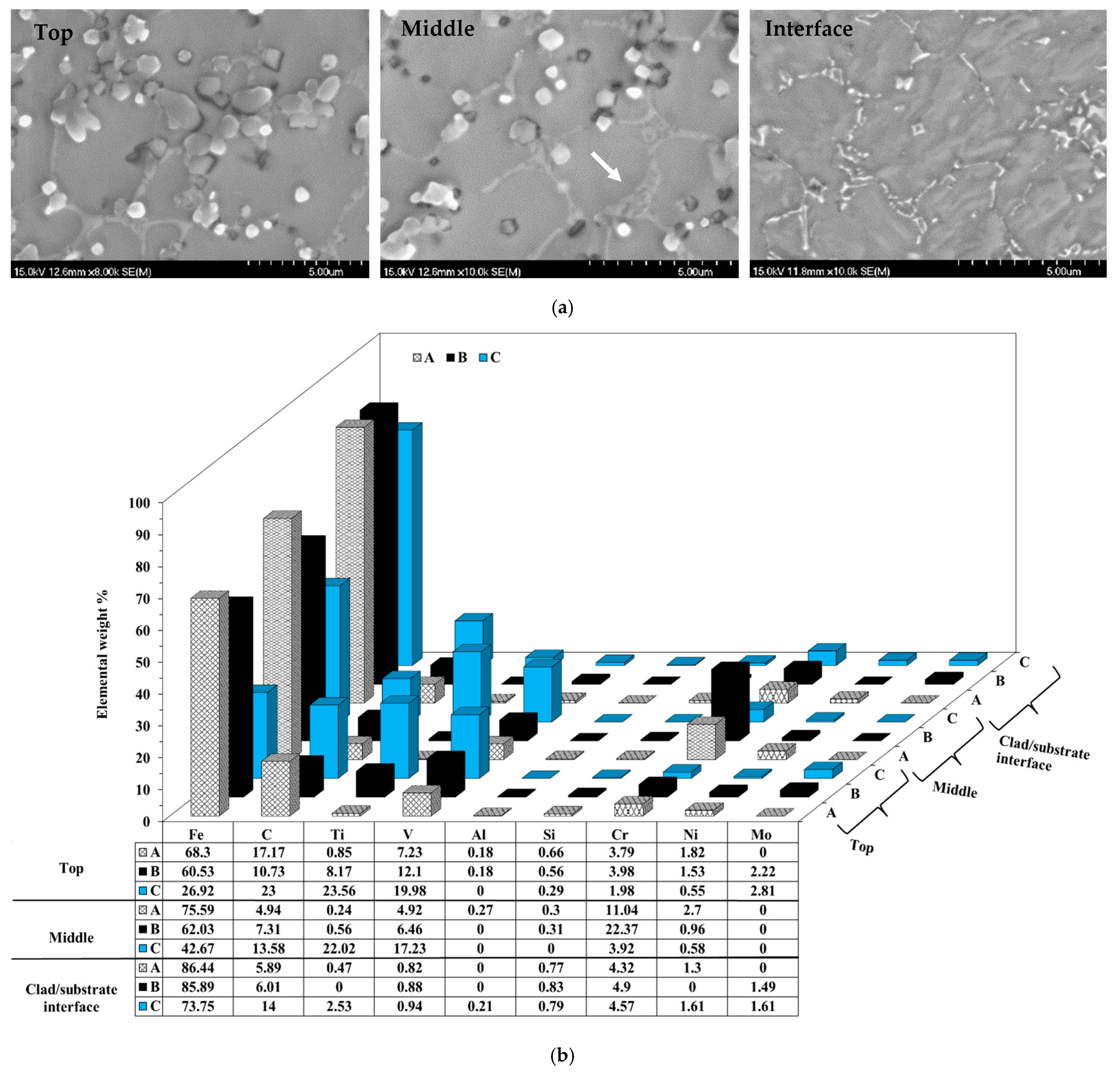 Coatings 15 00330 g011