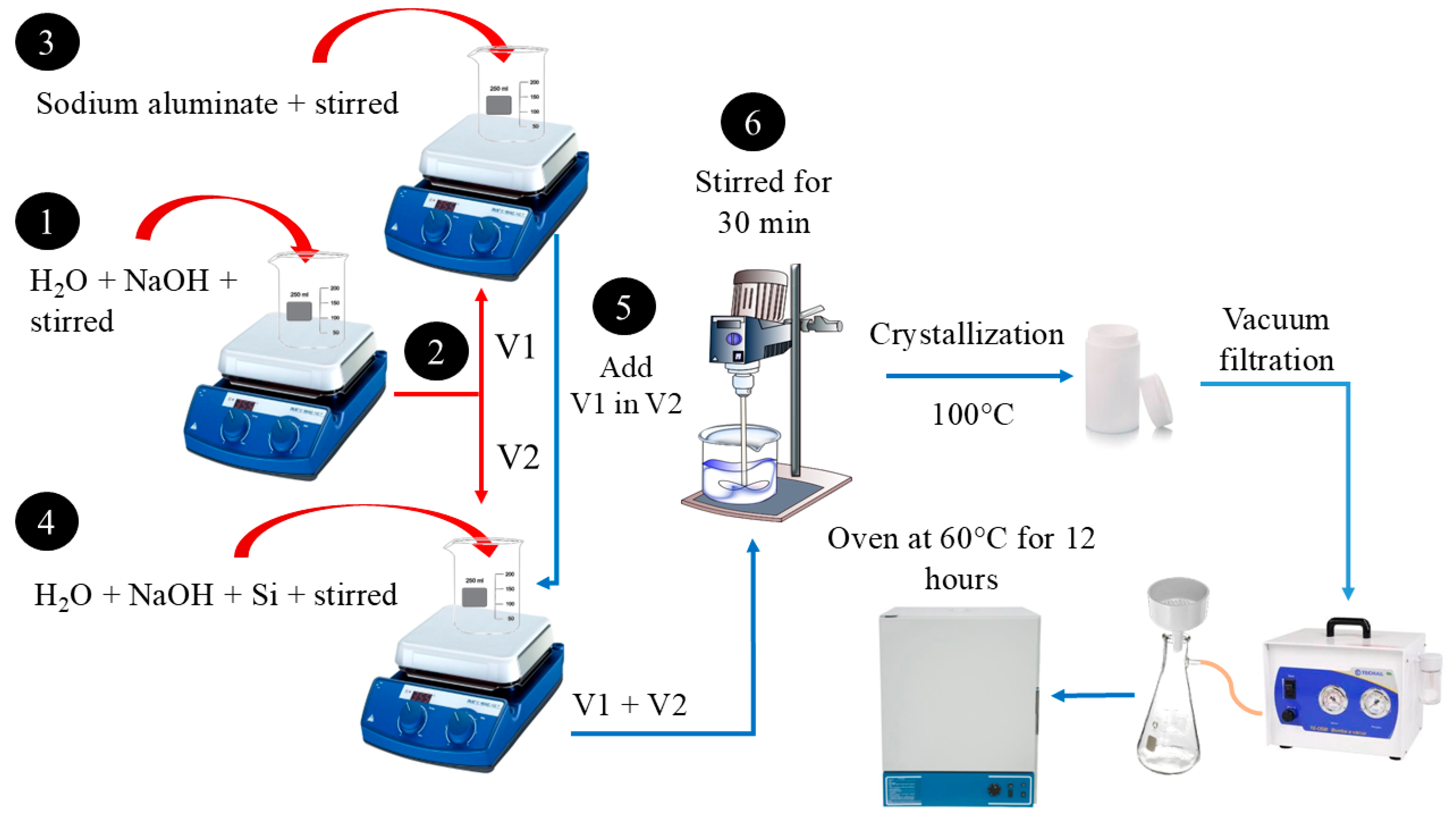 Coatings 15 00334 g001